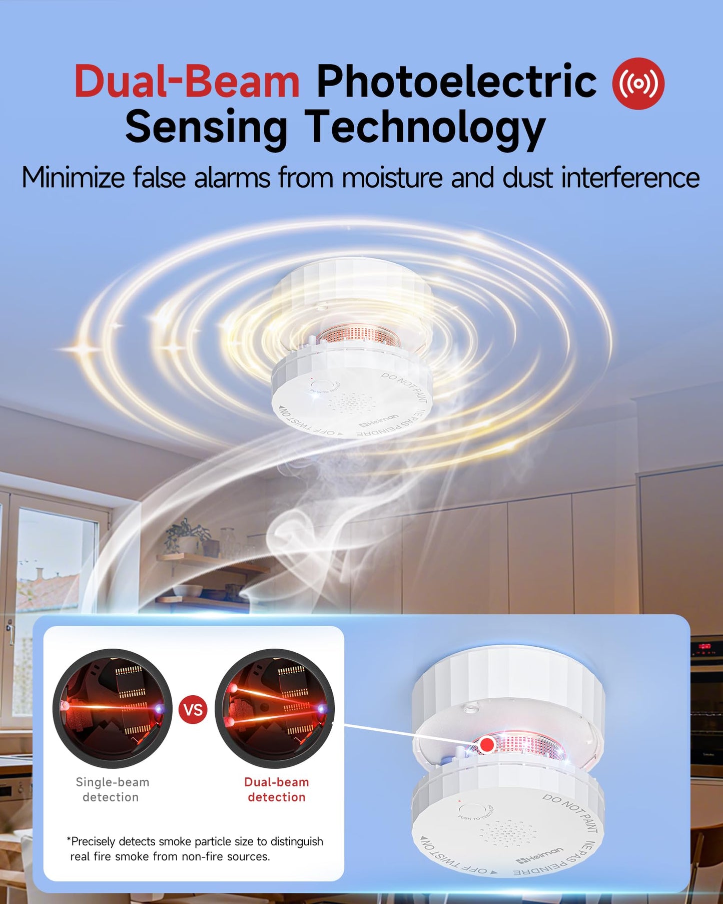 Heiman Smoke Detector, Photoelectric Fire Alarm, 10-Year Battery Powered Smoke Alarms for Home, UL 217 10th Ed. Certified, Portable Small Compact, Test Silence Button & Low Battery Warning, RV, Travel