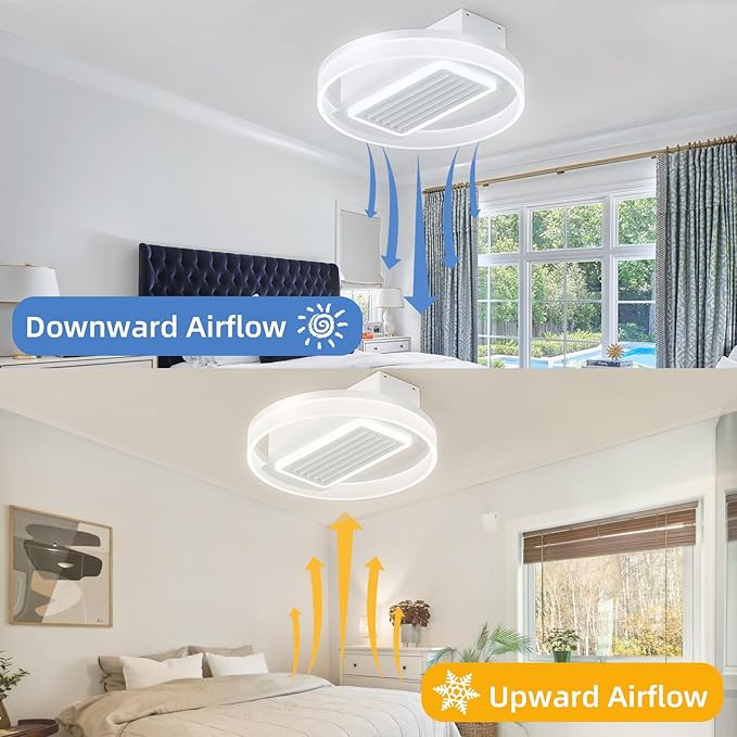 NicBex Ceiling Fan 20 Inch Modern Ceiling Fans with Lights Round Ceiling Fan with Remote Control Bladeless Ceiling Fans with Reversible Motor for Bedroom, Living Room, White