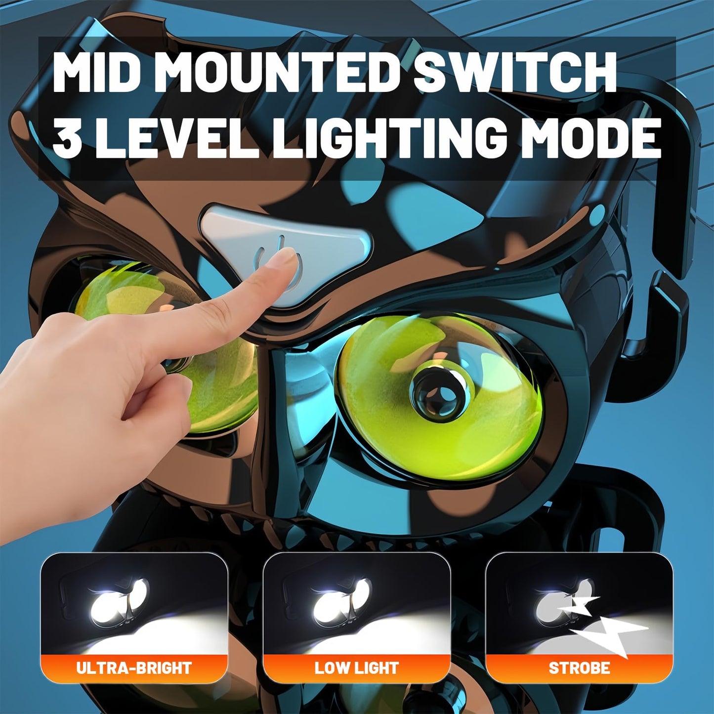 Kpkjoo  Owl Headlamp Ultra-Bright Compact And Lightweight  Three-Gear Lighting Mode  Available For Hiking  Camping  Night Riding And Patrolling