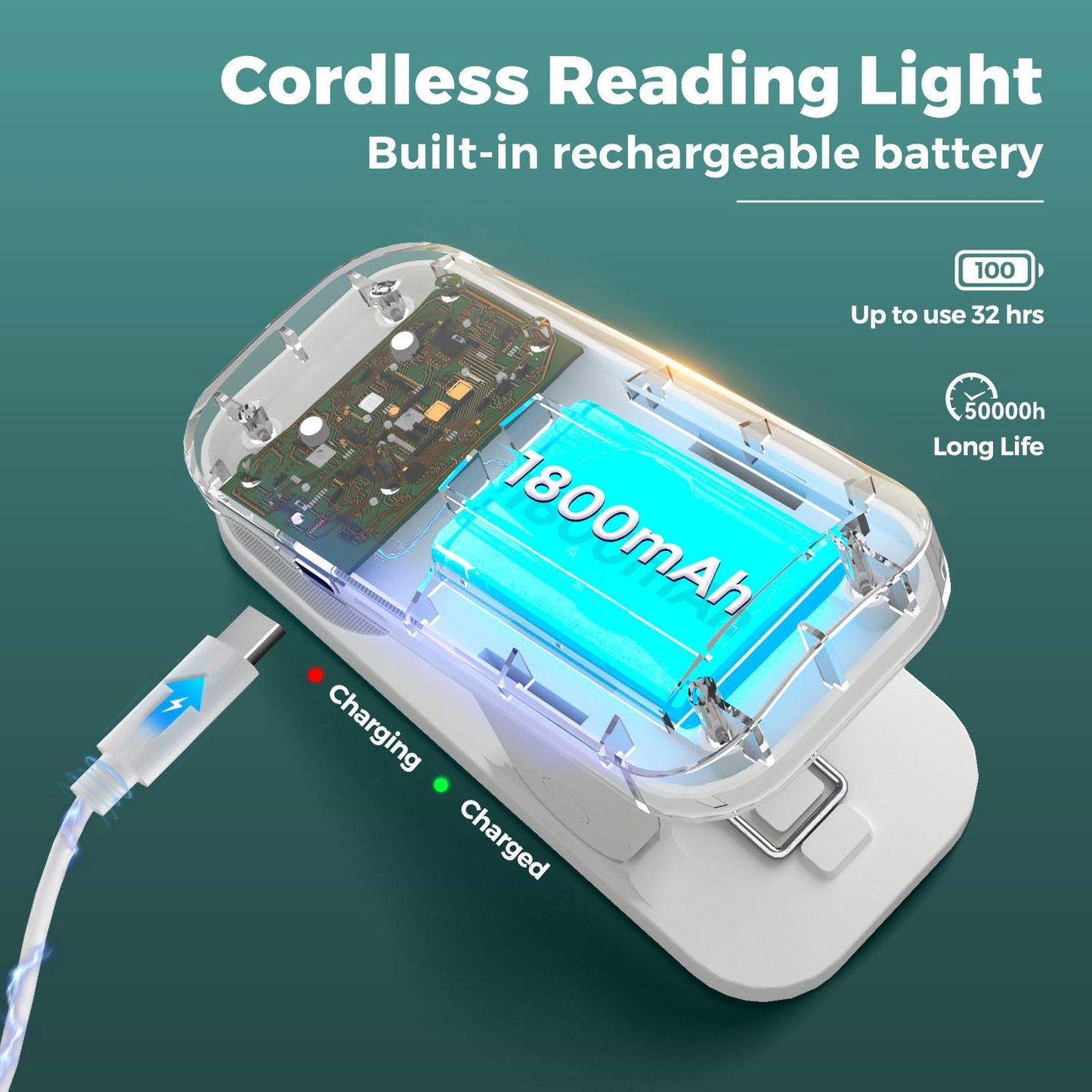 CUHIOY Clip-on Reading Light, Rechargeable, 5 Colors, 5 Brightness Levels, Round Head, White, Model F921WB