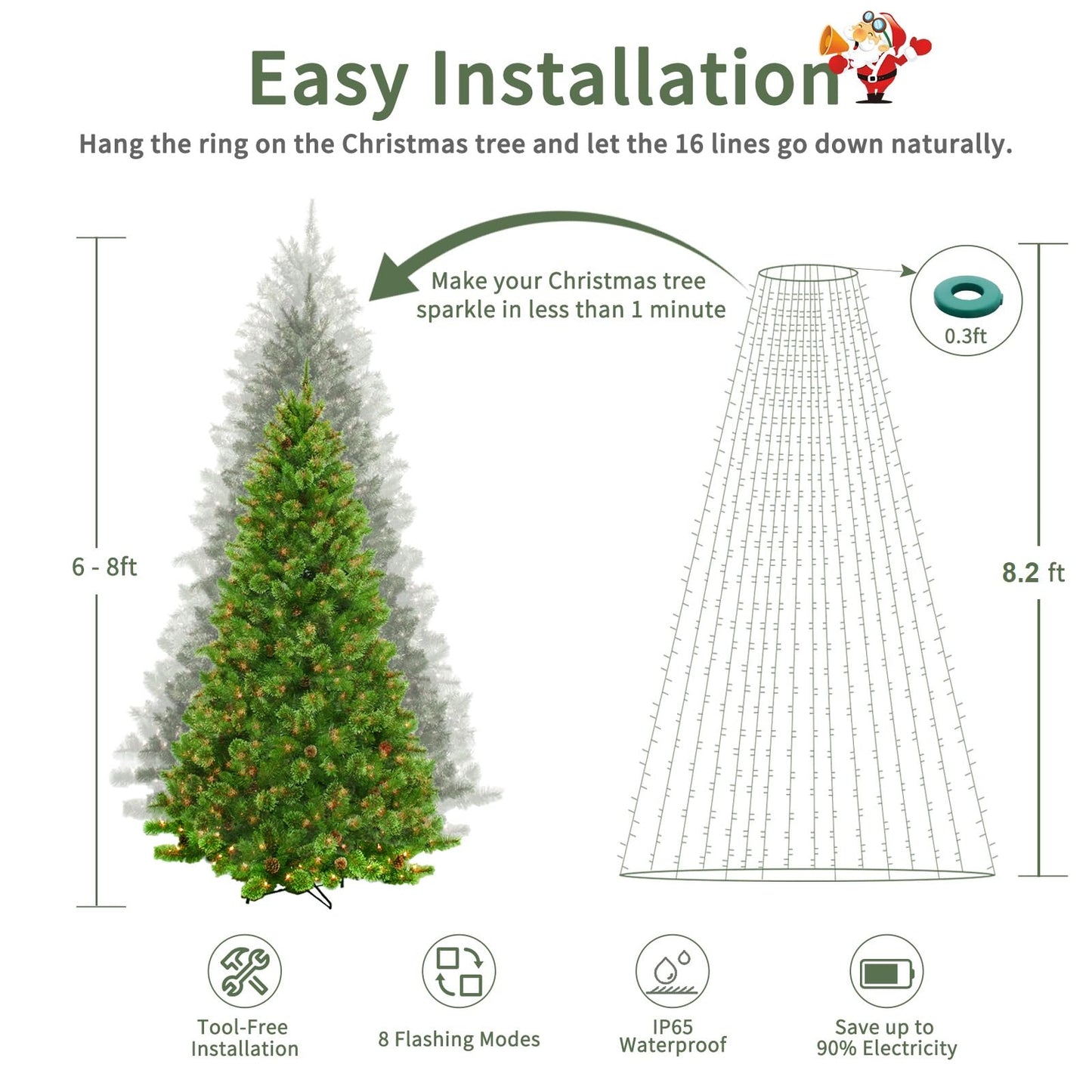 Christmas Tree Lights With Ring 8.2Ft 16 Line 448 Led Green Wire Fairy Waterfall String Light Plug In Dimmable Cascading Twinkle Lights With 8 Lighting Modes For Indoor Outdoor Xmas Tree(Cool White)