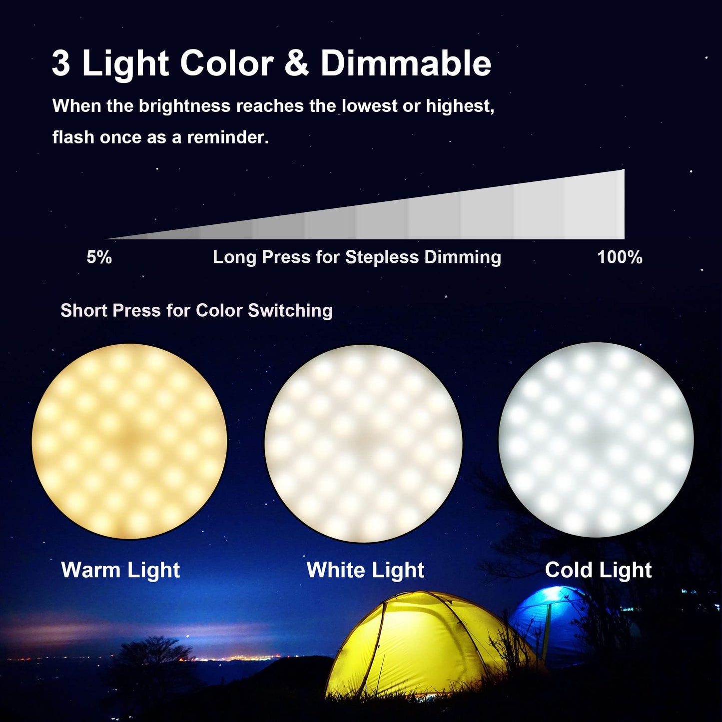 SKNOOY LED Camping Lantern, Rechargeable, Magnetic, Remote Control, IP54 Water-Resistant, Gray, Model SKCTL001