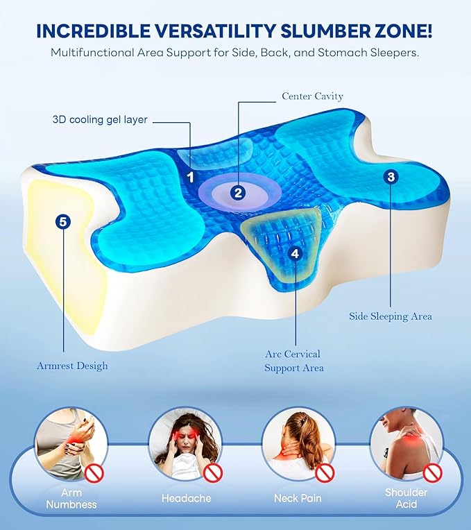 Cooling Gel Pillow,Cooling Cervical Neck Pillow,Gel Memory Foam Pillow,Odorless Ergonomic Contour Pillows,Orthopedic Bed Pillow for Side Back Stomach Sleeper - Grey