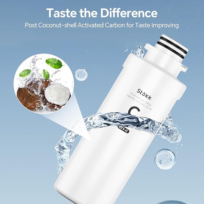 Stokk RT1-C Filter, Replacement for T1 Countertop Reverse Osmosis Water Filter, 6-12 Month Lifetime