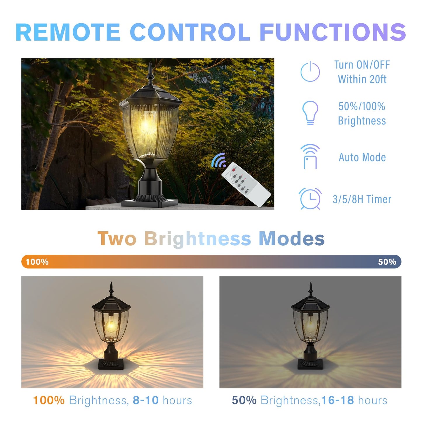 Jandov Solar Post Lights, 17.3in  Waterproof Lamp, Dusk to Dawn, Remote Control, Black, Aluminum, Model Jandov-M05-06