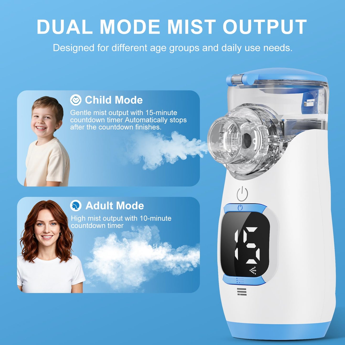 Portable Handheld Mesh Nebulizer, 2 Adjustable Mist Levels, Whisper-Quiet ≤20dB - Compact Travel Nebulizer for Adults & Kids, Home, Office Spacer (Blue)