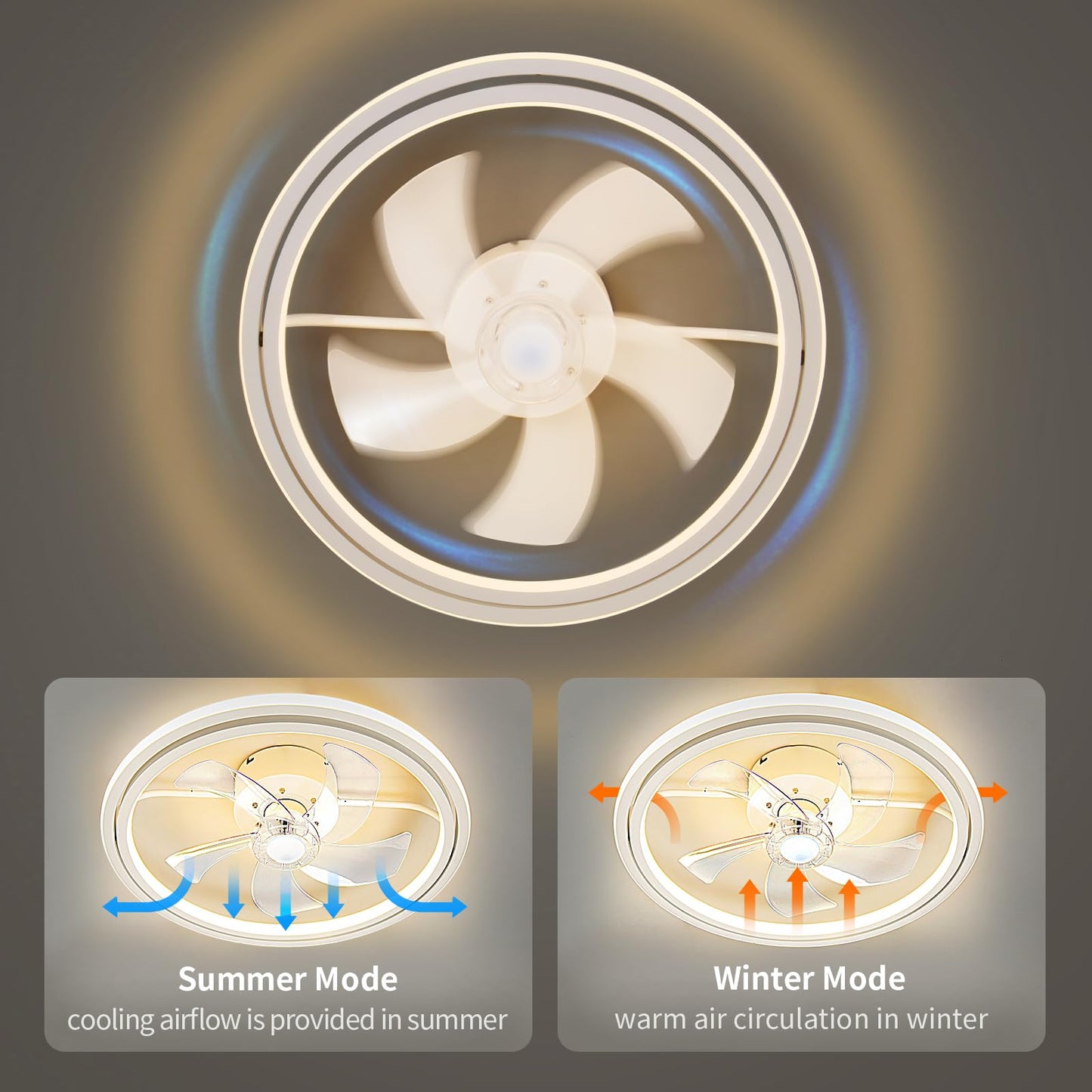 Baycnic Ceiling Fan With Led Light,Low Profile Ceiling Fans, Flush Mount Modern Ceiling Fans,Fandeliers Ceiling Fan Fixture With