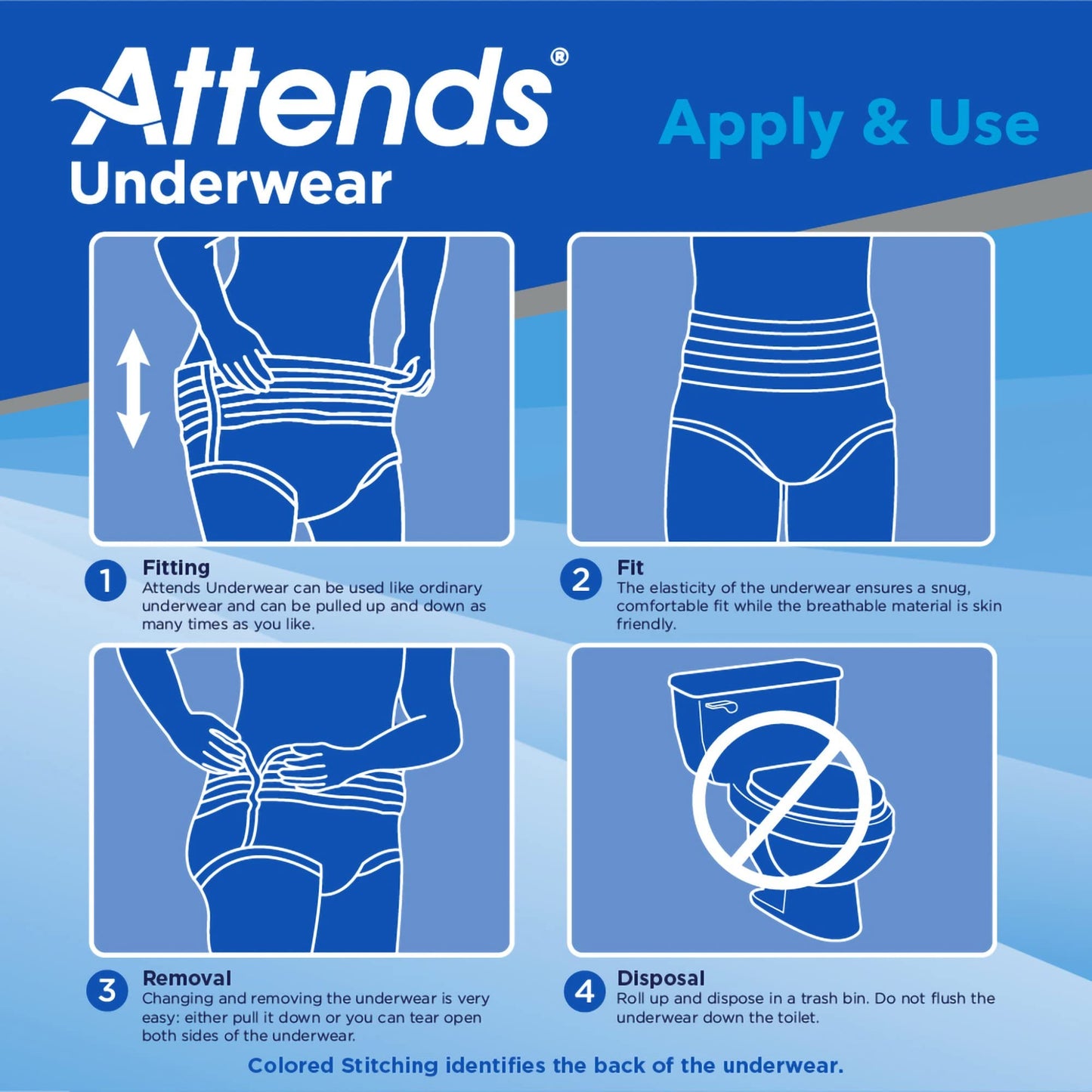 Attends Adult Absorbent Underwear, Medium [80 Count] - Maximum Absorbency for Men and Women - Disposable Pull-On Diapers with Tear-Away Sides and Breathable Waistband - AP0720