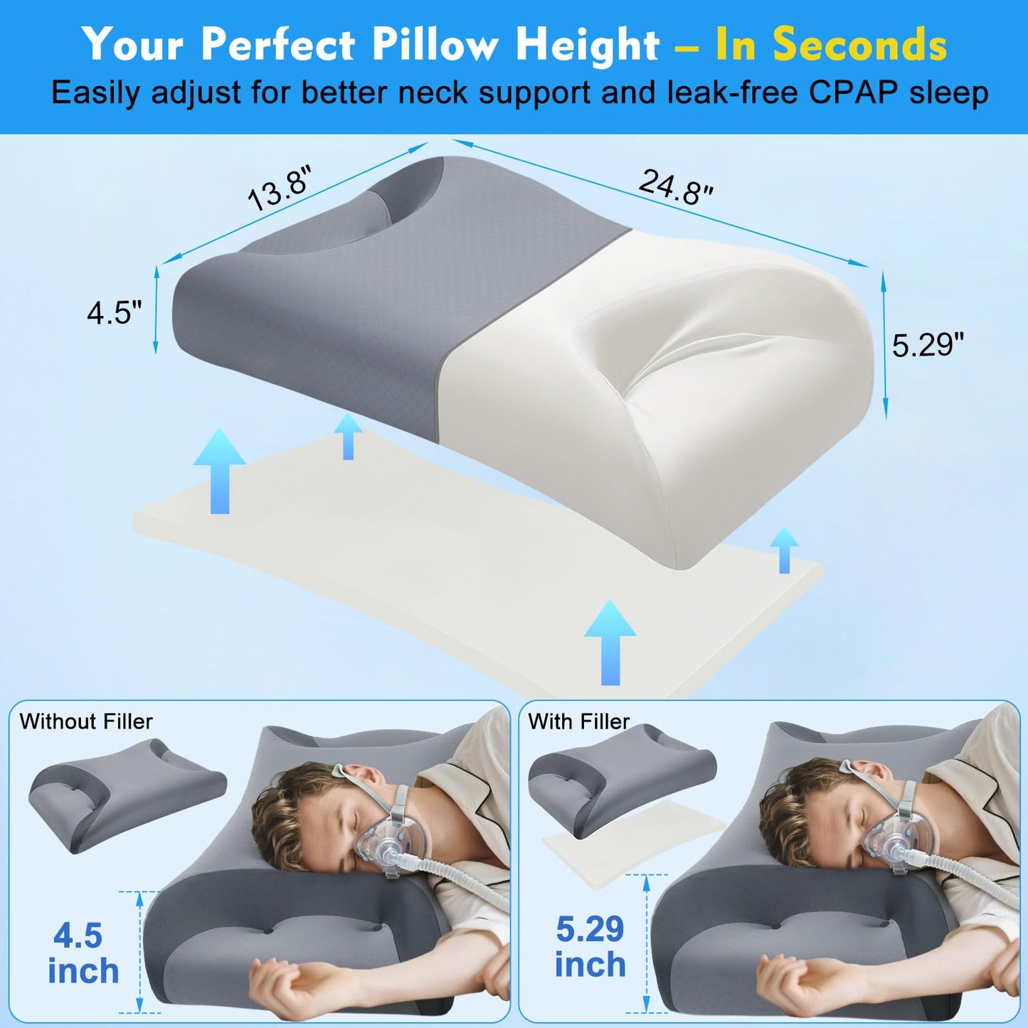 IKSTAR CPAP Pillow for Side Sleepers with Larger Cutouts – Adjustable Height Memory Foam – Fits Most Nasal/Full-Face/Pillow Masks – Helps Reduce Mask Pressure & Air Leaks – Cooling Washable Cover