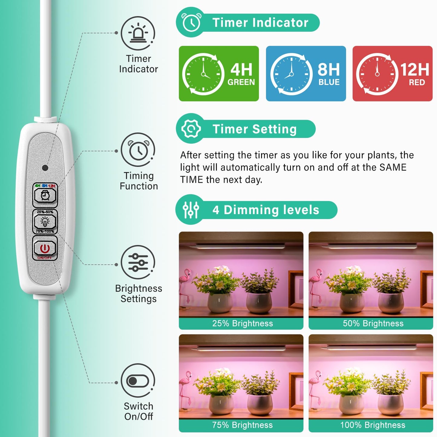 Foxgarden® Grow Light Strip - Full Spectrum 96 Led Indoor Plant Lamp With Auto Timer, 4 Dimmable Brightness, Multi-Colored Plastic, Model 30701