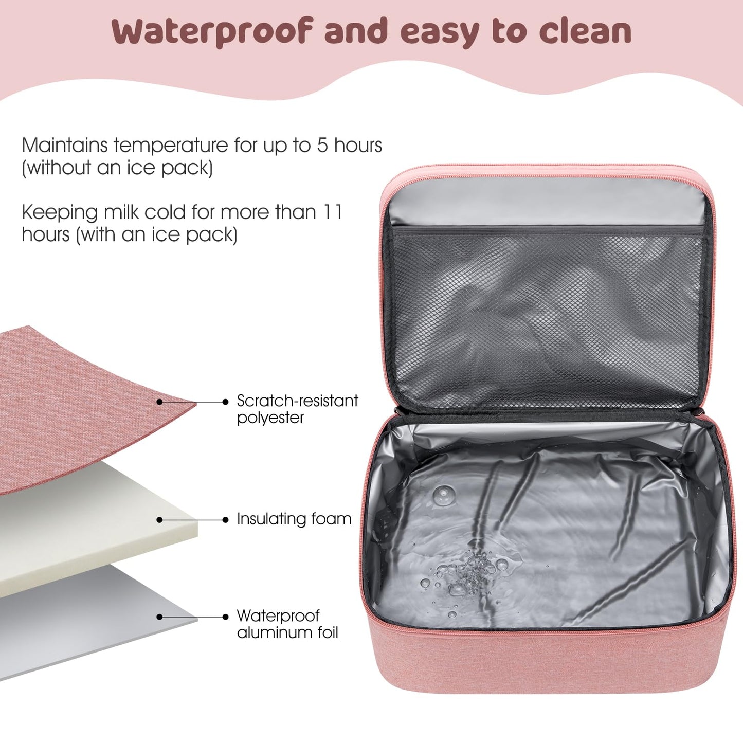 OCKLILY Pump Bag, Breast Pump Carrying Bags with Ice Pack & Waterproof Mat, Breast Pump Bag Compatible with Spectra S1 S2, Pumping Bags Milk Bottle Cooler for Work Travel Camping, Pink