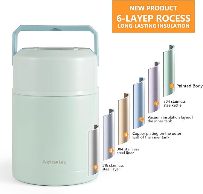 Insulated Thermo Soup Jar for Kids & Adults, 27 oz Stainless Steel Thermal Food Container with Spoon, Triple Layer Insulation (Blue)