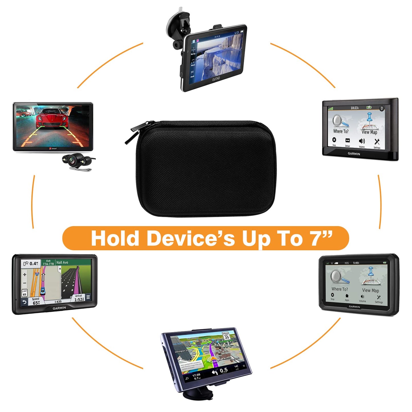 Moko 7-Inch Gps Carrying Case, Portable Hard Shell Protective Pouch Storage Bag For Car Gps Navigator Garmin/Tomtom/Magellan Wit