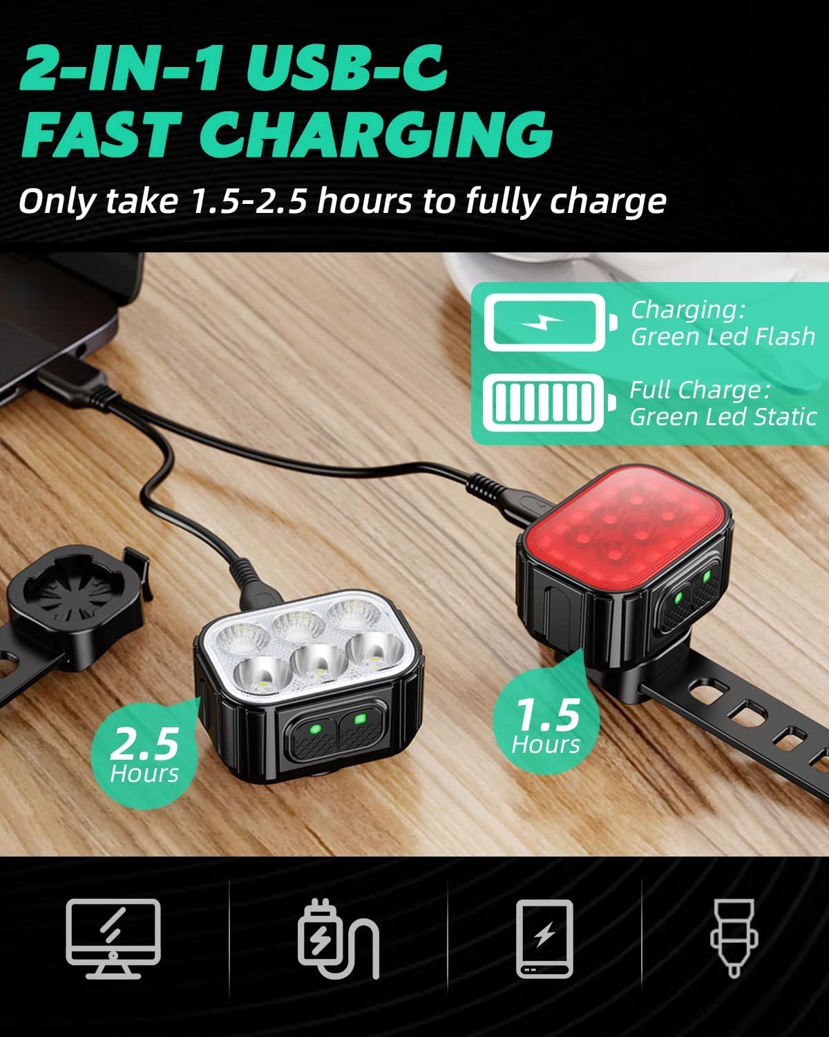 Victoper 6 Led Bike Lights - Usb C Rechargeable, Waterproof, Matte Black, Front & Back For Safety Biking And Night Riding