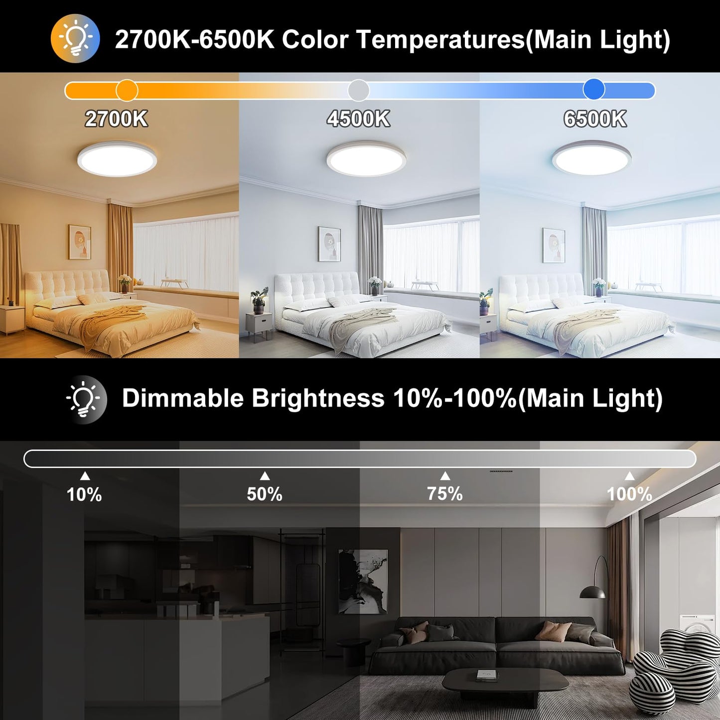 Amazefan 15 Inch Led Flush Mount Ceiling Light - 36W Dimmable, Night Light, Black, Model: Led Deckenleuchte