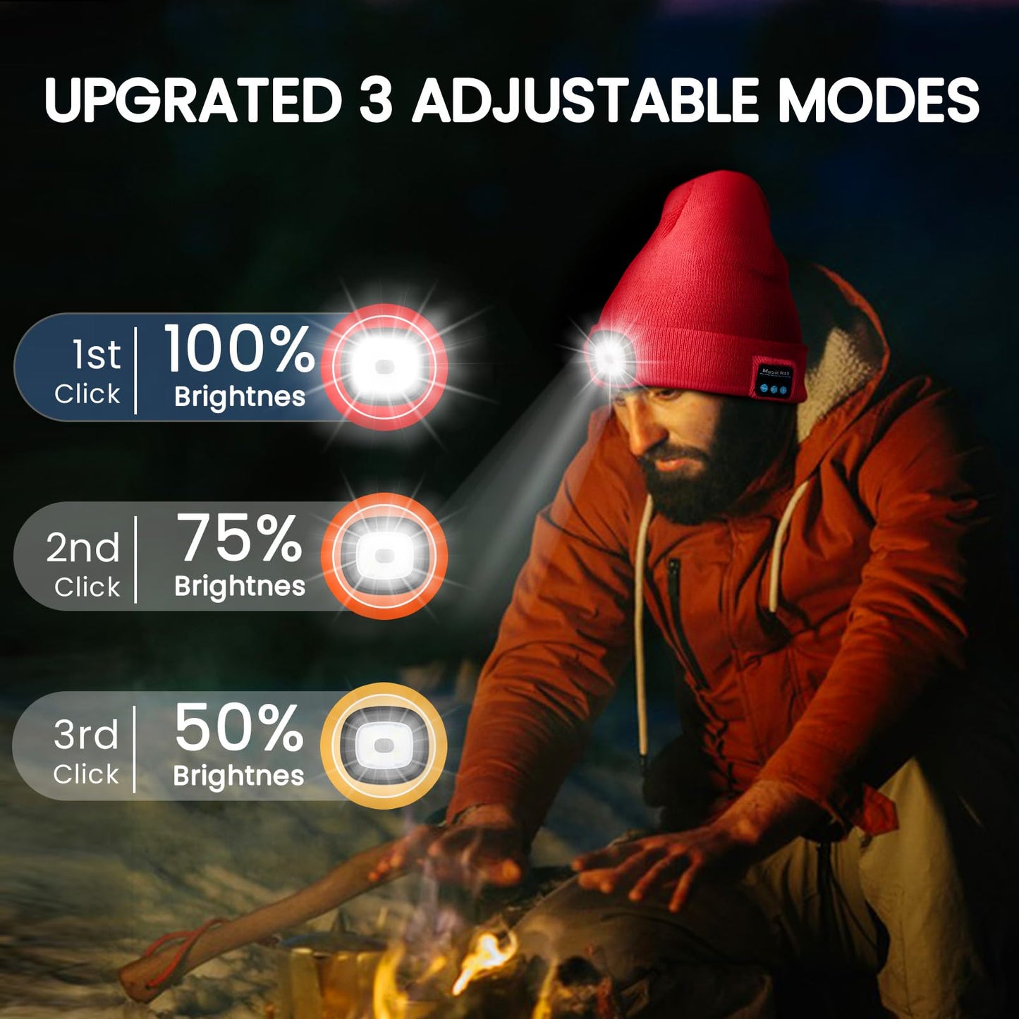 Vibhigh-standard Bluetooth Beanie Hat With Light  Usb Rechargeable Led Headlamp With Wireless Headphones  Christmas Gifts Stocking Stuffers For Men  Teen Boys  Him  Husband  Boyfriend  Red