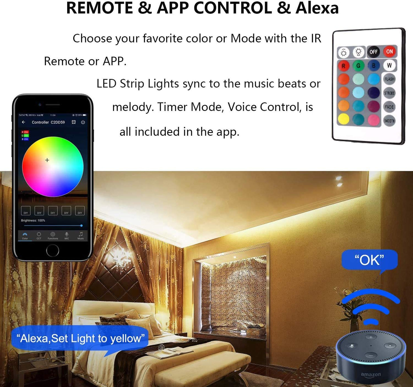 Miheal Wifi Led Light Strip Kit, 32.8Ft 300 Leds, Waterproof Ip65, Compatible With Android/Ios, Model Zj-Bwcg-Rgb-R24B1