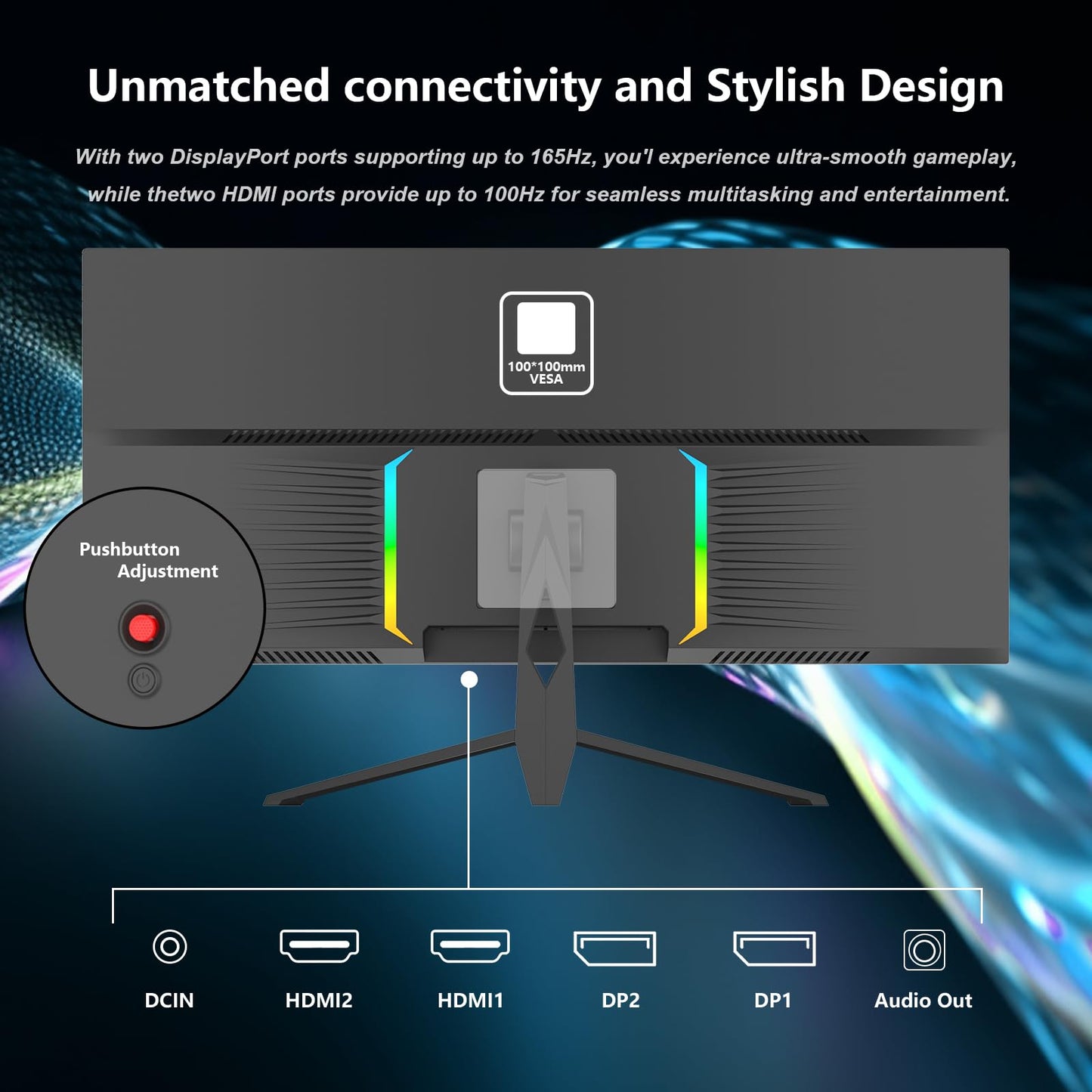 Raywego 34 inch Ultrawide Curved Computer Gaming Monitor 165Hz UWQHD 3440x1440,1500R -PIP,1ms (MPRT),HDR, 300nits, sRGB99%,FreeSync,HDMI2.0(TMDS) x2,DP1.4 x2,Eye Care,Support Wallmount