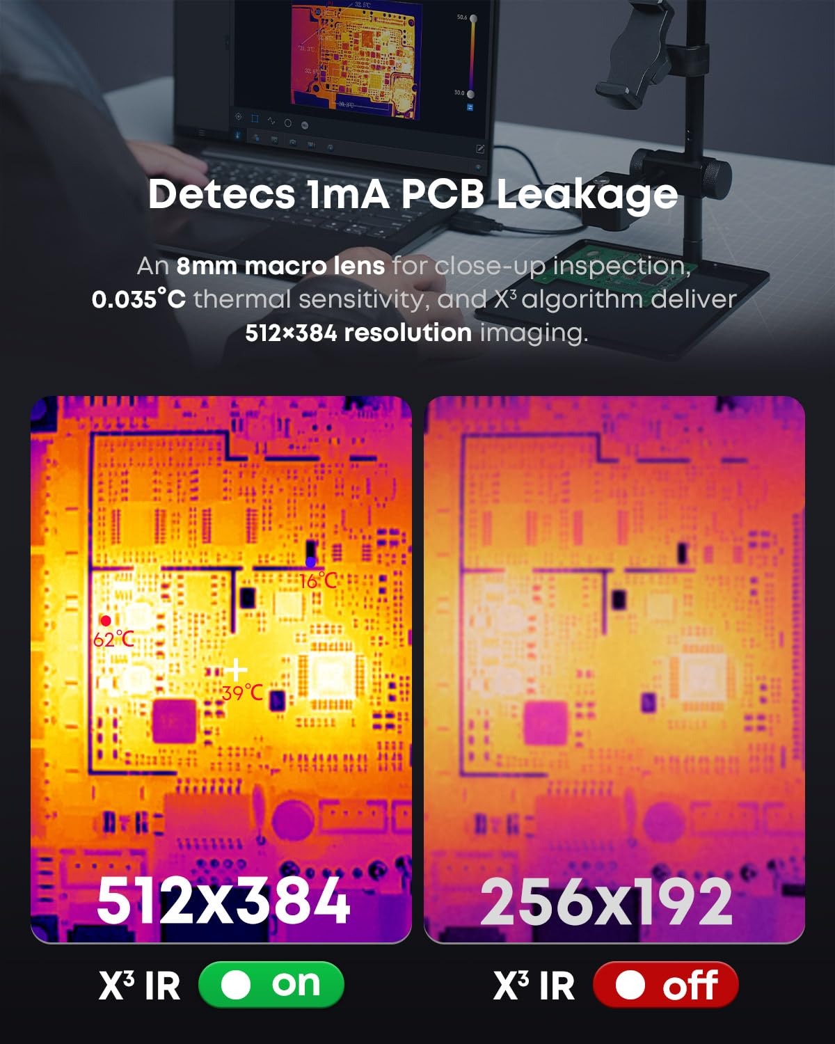 Thermal Master P3 - Thermal Camera for iOS & Android, 8mm Macro Vision Infrared Imager w/Manual Lens, 512x384 Super Ir Resolution, 3.6℉ Accuracy, 35mk NETD, Work for Home PCB Inspection, Black