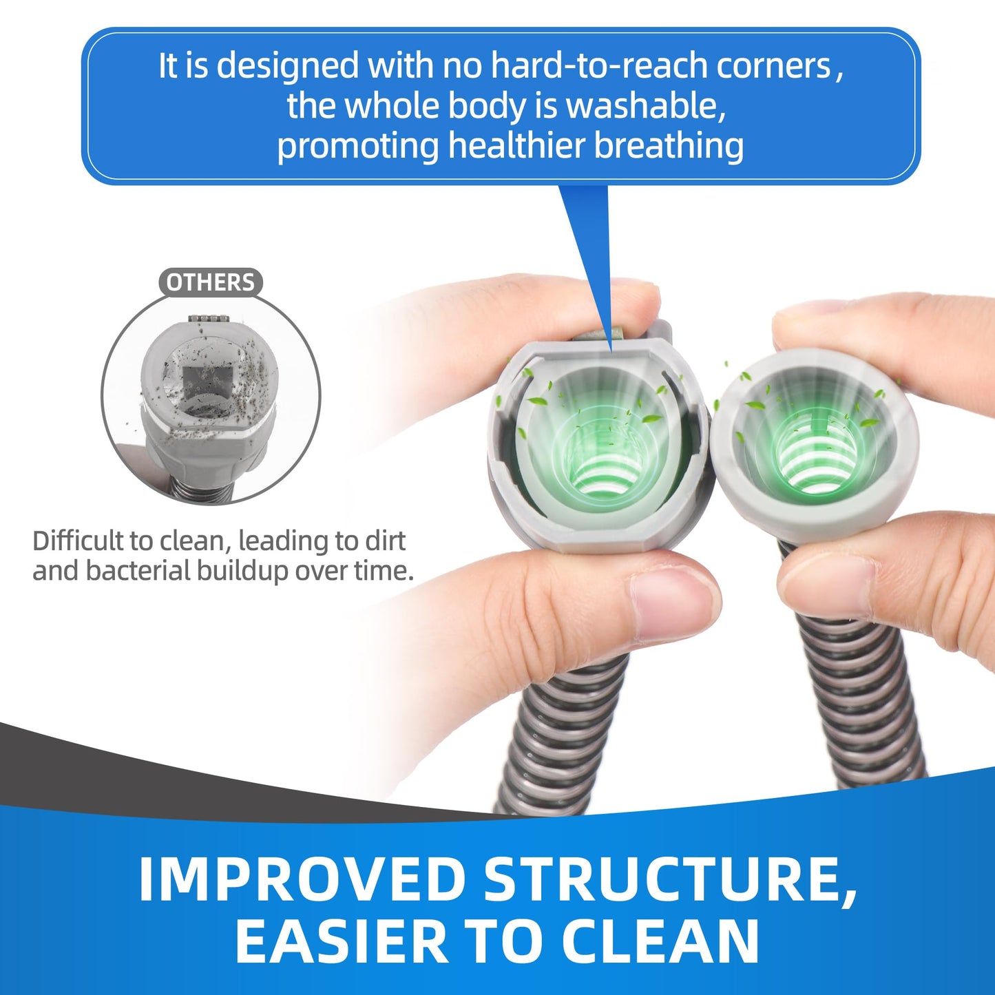 Improved Version Replacement Hose for Climate Line Air - 6.5Ft, Compatible with Airsense 11 & Aircurve 11 Supplies, ItAll Supplies for CPAP Users