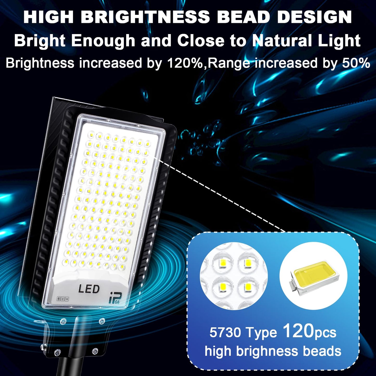 Eleganted Solar Lights Outdoor  75000Lm Led Solar Flood Lights  Solar Power Street Lights Dusk To Dawn  6500K Parking Lot Light Security Lights Waterproof With Remote Control For Area Lighting
