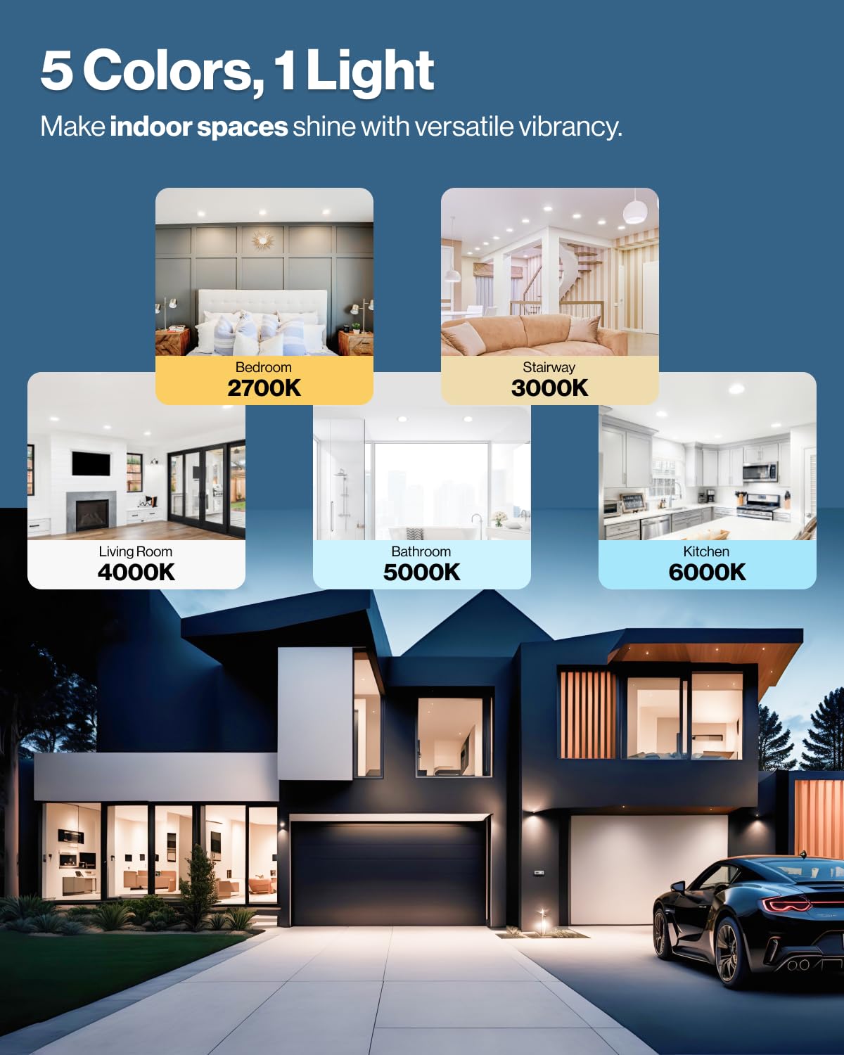 Sunco 6 Inch LED Recessed Light, Canless Ceiling Lights Slim with Junction Box, 850 LM, 14W (100W Equivalent), Selectable CCT 2700K/3000K/4000K/5000K/6000K, Dimmable, Wafer Thin ETL 4 Pack.