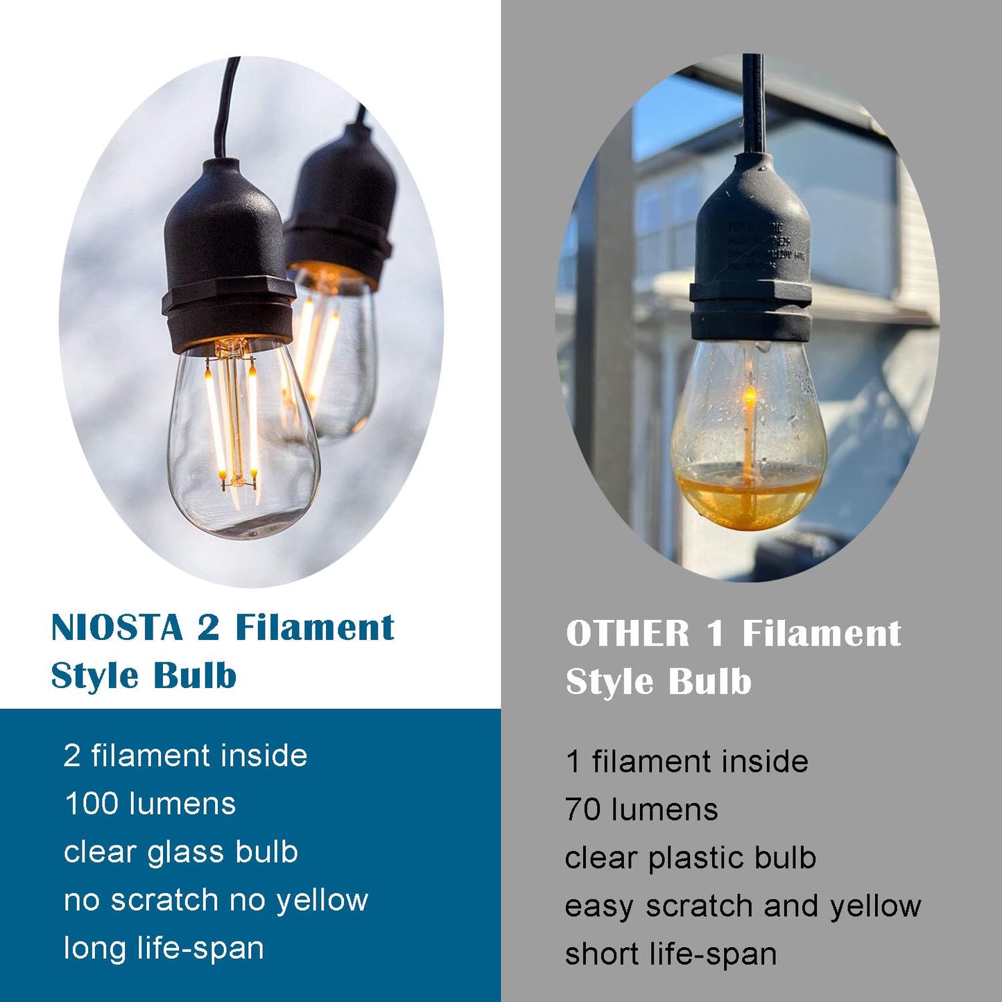 NIOSTA 24Ft Outdoor LED String Lights, 12 Dimmable Vintage Bulbs, Glass, 2700K, Model 43237-2