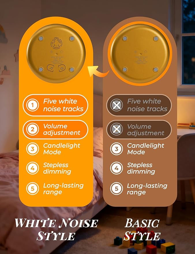Smiley Lamp with Nature Noise, Cute Night Light & Candlelight, USB-C Rechargeable, Dimming, Fun Gifts for Adult Kids Teens