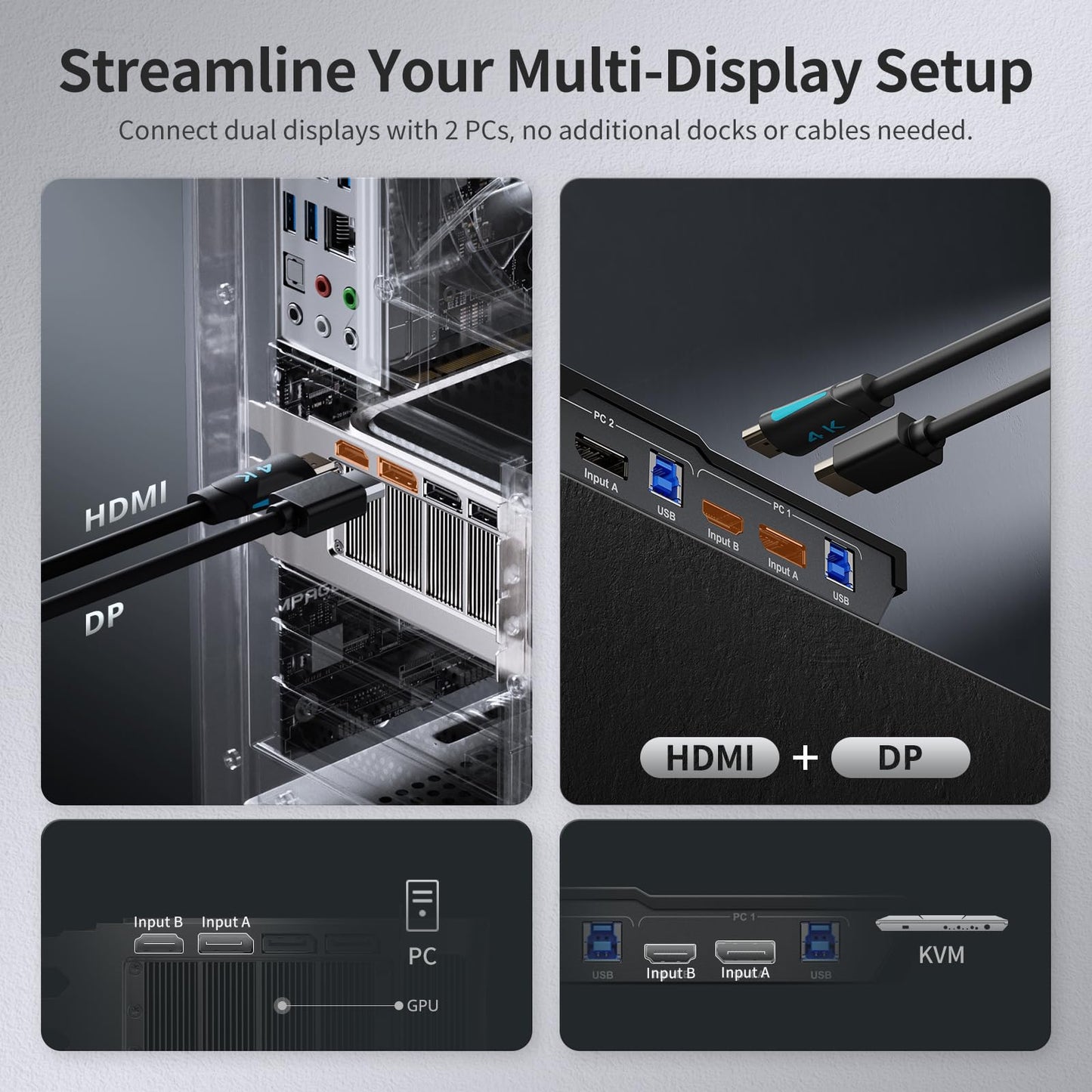TESmart USB 3.0 DisplayPort + HDMI KVM Switch 2 Monitors 2 Computers 4K@60Hz, Dual Monitor KVM Switch 2 Port Extended Display, EDID Emulators, Headset, Hotkey Switch, Button Switch with All Cables