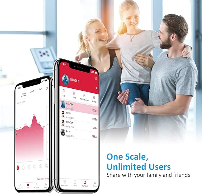 FITINDEX Scale with BMI, Body Fat, Muscle Mass, Smart Scale for Body Weight, Bluetooth, Digital, Sync with App, User Health Equipment, FSA HSA Eligible