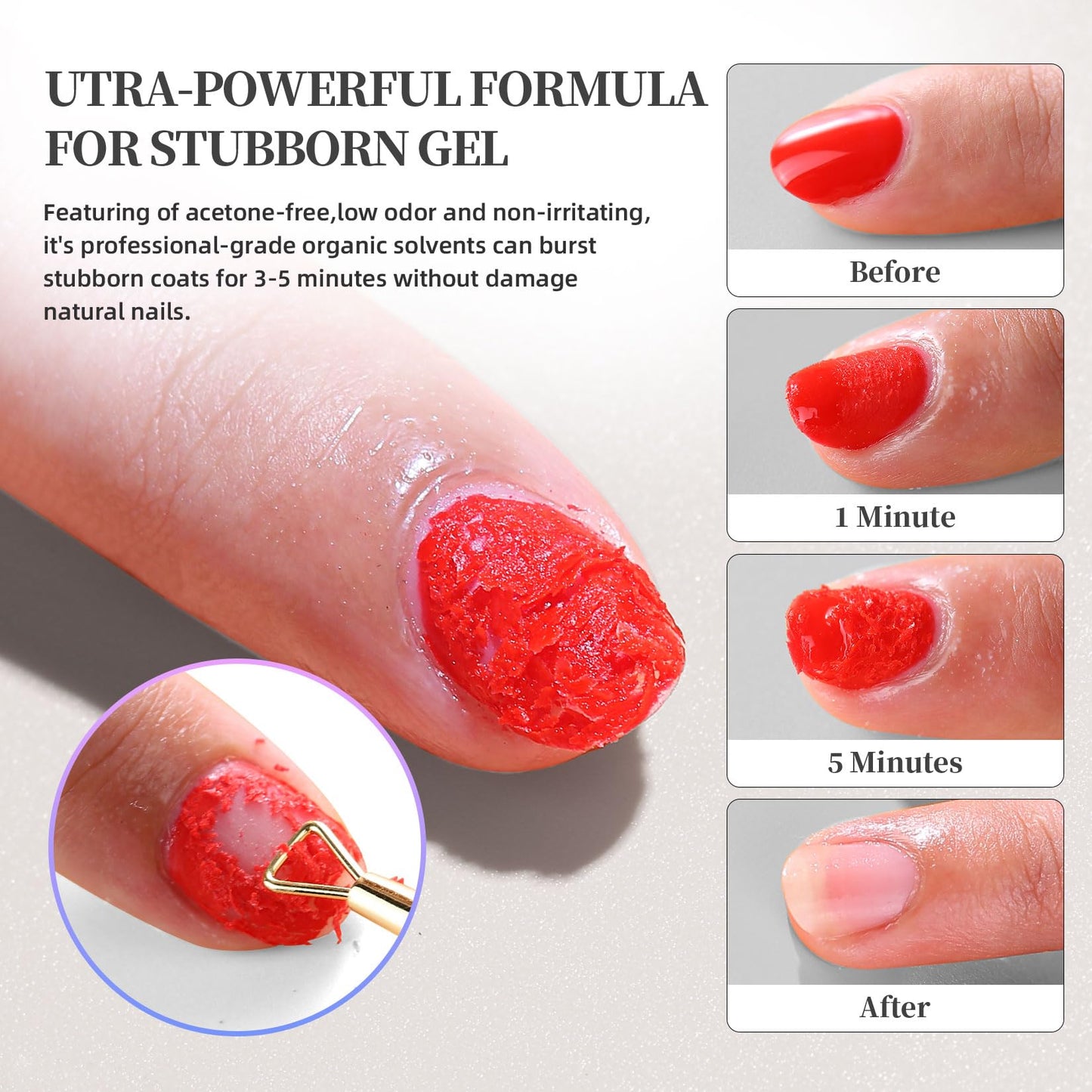 Gel Polish Remover Kit for Gel & Shellac Nails - 2-5-Minutes Fast Removal, No Soak Needed with Cuticle Pusher | Acetone-free Gel