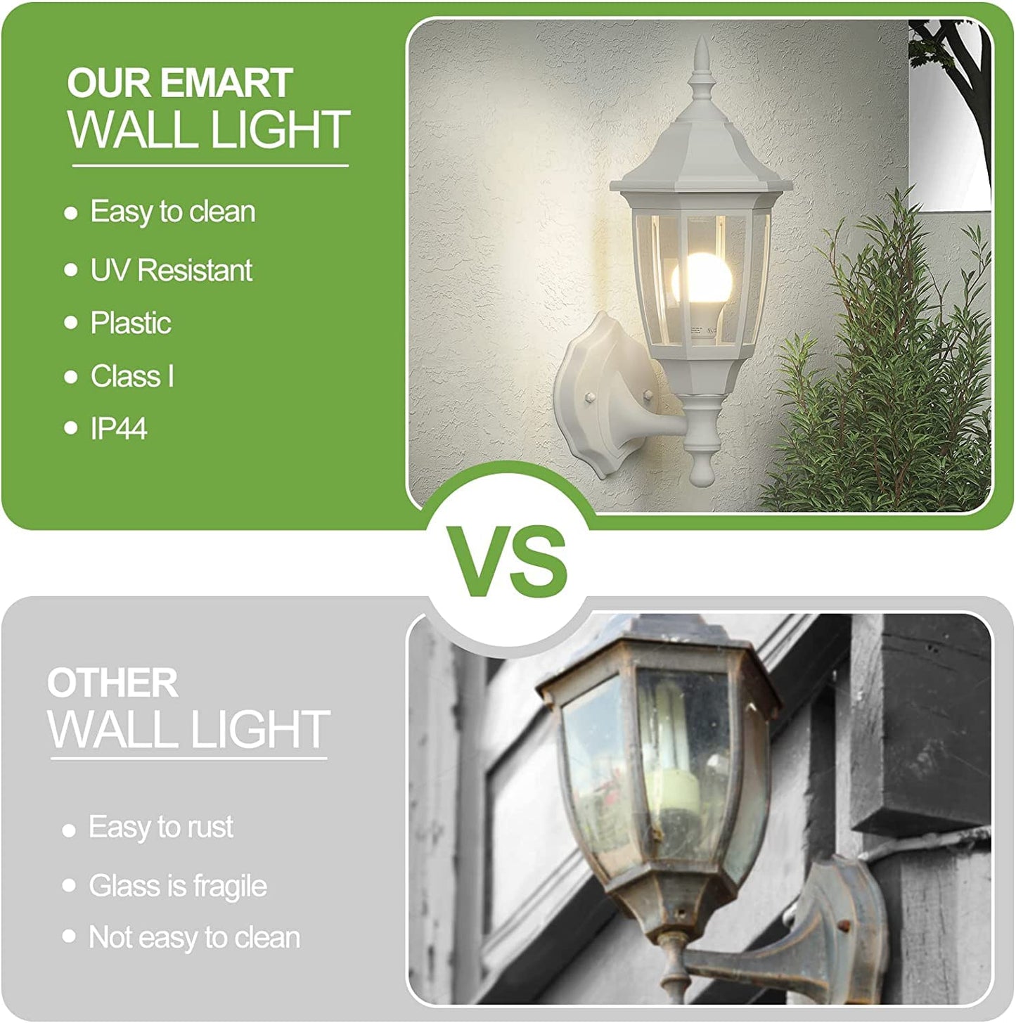 EMART Outdoor Porch Light, Waterproof Wall Fixture, Plastic, No Sensor, White, Model EM-WGL-2, Bulb Included