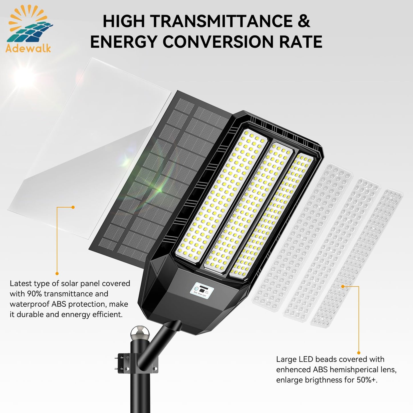 Adewalk 8000W Solar Street Lights, Dusk to Dawn, Motion Sensor, Heavy Duty, 2 Pack, Model TW3002