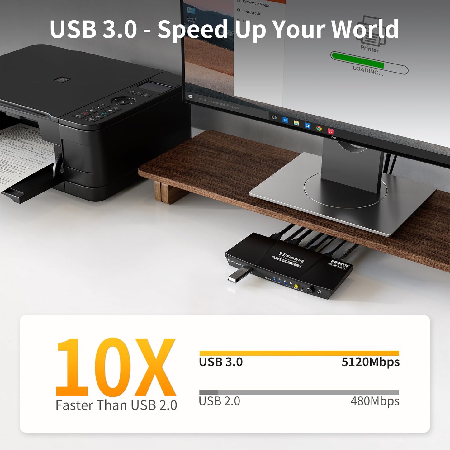 TESmart USB 3.0 HDMI KVM Switch 1 Monitor 2 Computers 4K@60Hz, L/R Audio & Microphone, 2 Port EDID Emulators, Hotkey Switching, Button Switching with Remote Switch and All Input Cables