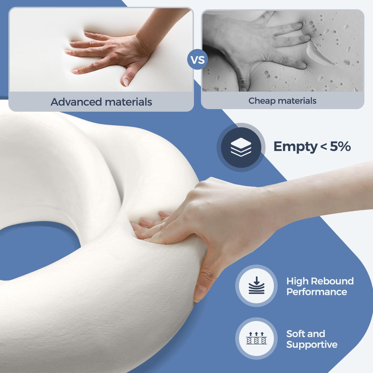 Purroch Advanced Memory Foam Neck Travel Pillow, Neck Pillow Airplane with Eye Mask & Ear Plugs, Designed for The Comfort of Travel & Office, Travel Pillow for Plane, Car, Home, Work, Dark Grey