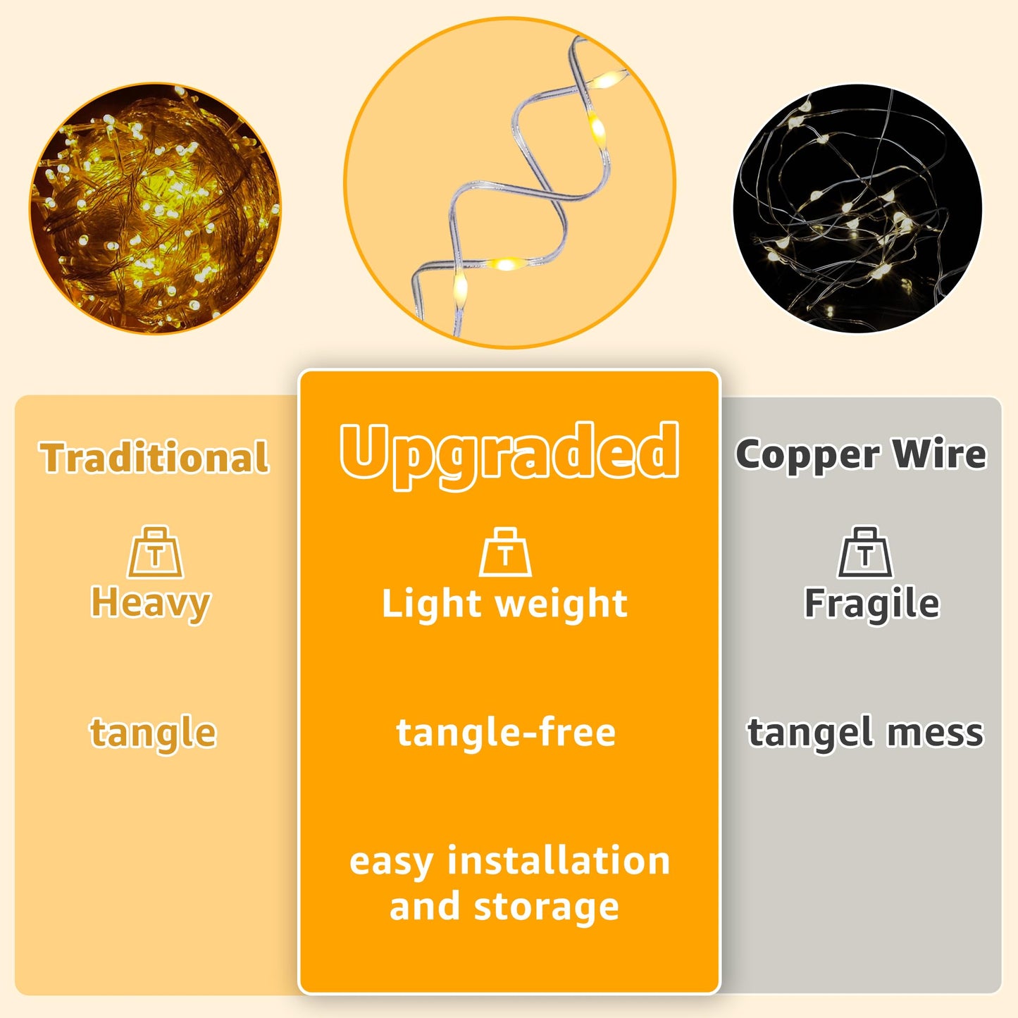 Ollny Curtain Lights 600Led 19.7Ft X 9.8Ft  Ip67 Waterproof Outdoor Curtain Rice Lights With Remote  Plug-In Untangle Rice Curtain Light With 8 Modes 3 Timers For Wall Backdrop Decor(Warm White)