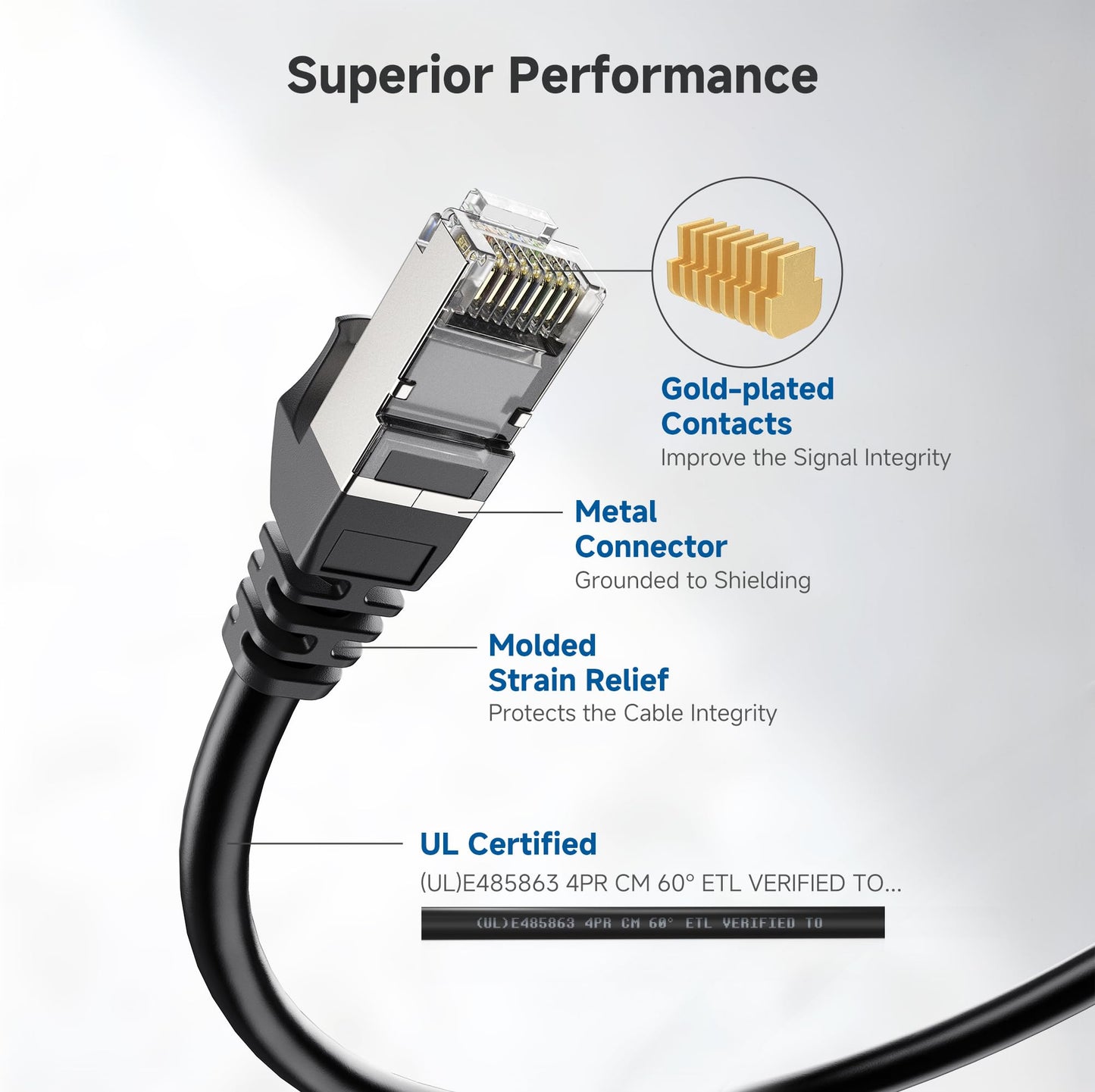 Cable Matters 10Gbps Snagless Long Shielded Cat 6A Ethernet Cable - 125Ft, Cat 6A Cable, Cat6A Cord, Ethernet Cord, Black