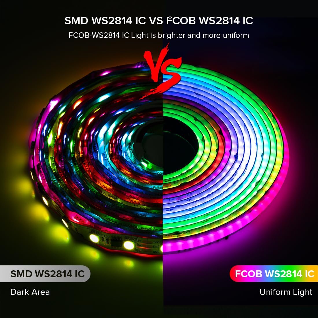 Btf-Lighting Fcob Cob Led Strip Ws2814 Ic Rgbw 6000K Flexible High Density Color Chasing Uniform Light 16.4Ft Dc24V 896Led/M 16Ic/M 12Mm Width For Home Diy Lighting Projects(No Adapter Or Controller)