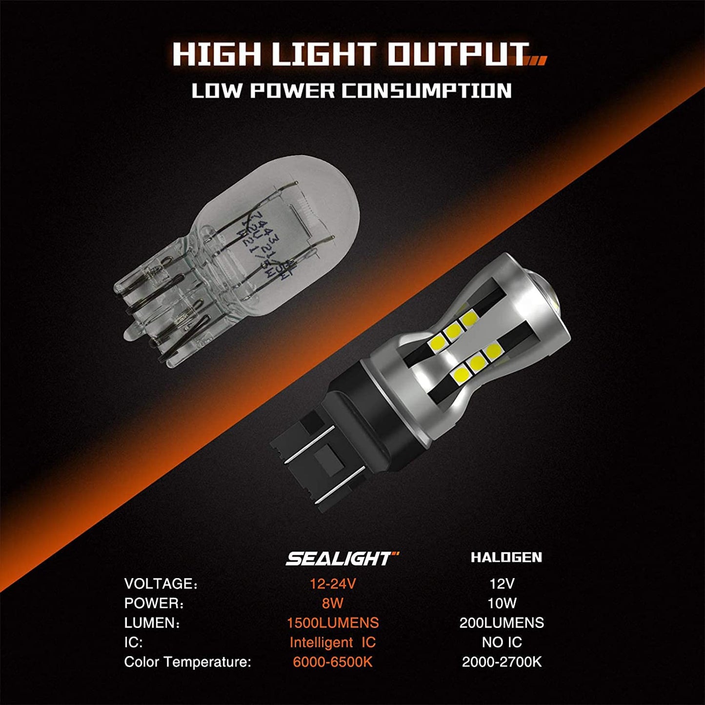 Sealight 7440 7443 Led Bulbs, 6000K Bright White, 3000Lm, Aluminum, Pack Of 2 For Backup, Turn Signal, Brake Lights