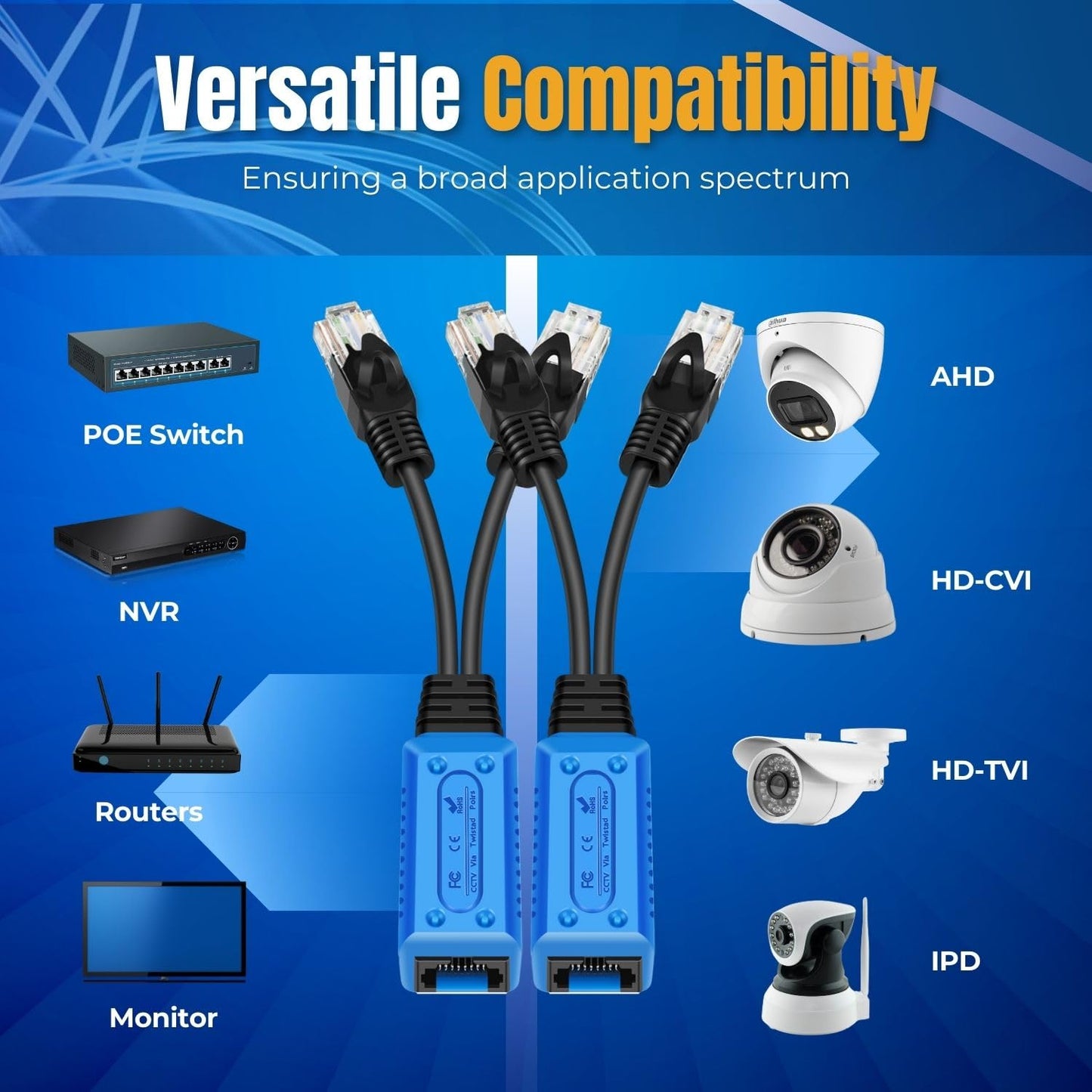 Tnp Rj45 Ethernet Cable Combiner/Splitter Kit (2 Pair), 2 Male To 1 Female & 1 Male 1 Female To 1 Female Poe Data Adapter Lan Et