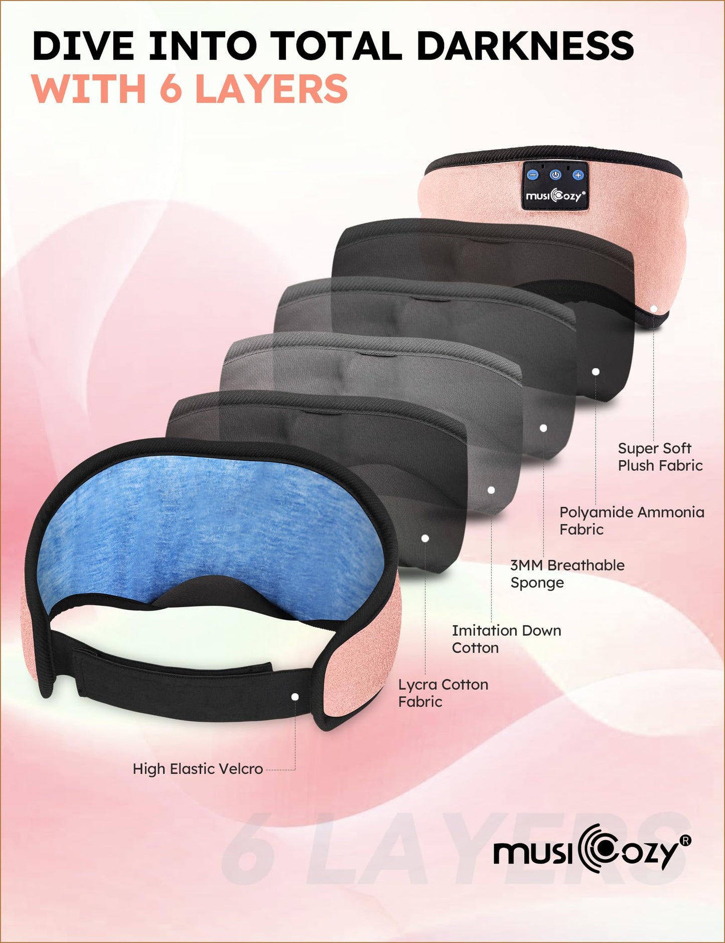 MUSICOZY Sleep Headphones Bluetooth 5.4 Headband Sleeping Eye Mask for Mom Women Men Wireless Music Earbuds Earphones for Side Sleepers Built-in HD Speakers Cool Gadgets Unique Gifts