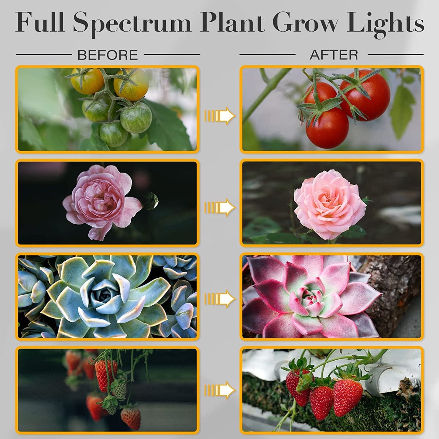 Ipower 6000K Led Grow Light - Full Spectrum Clip Lamp With 126 Leds, 5-Level Dimmable, Timer, 3 Tubes, White