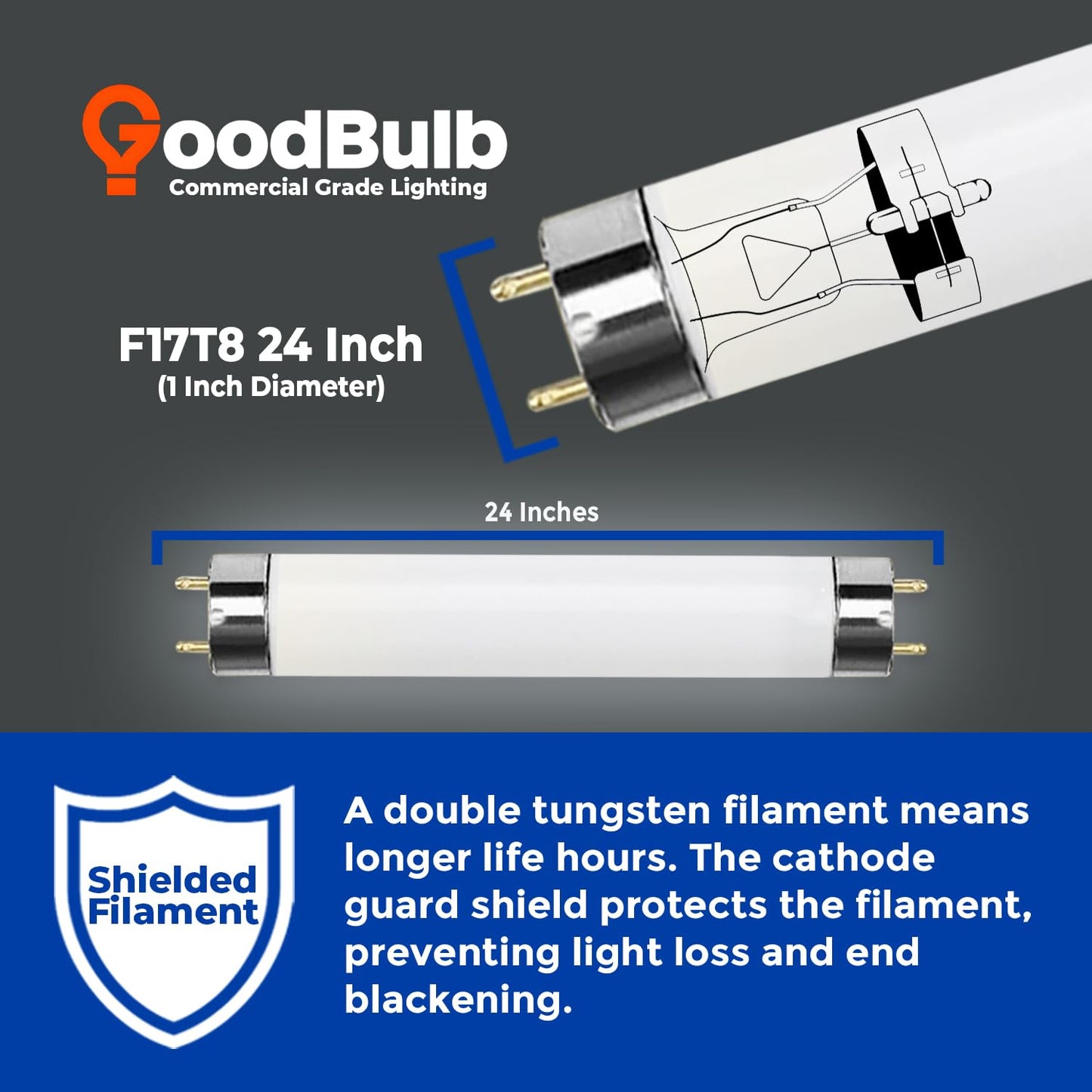 Goodbulb 17W T8 Fluorescent Light Bulb - 5000K Daylight, 1400 Lumens, 25 Pack