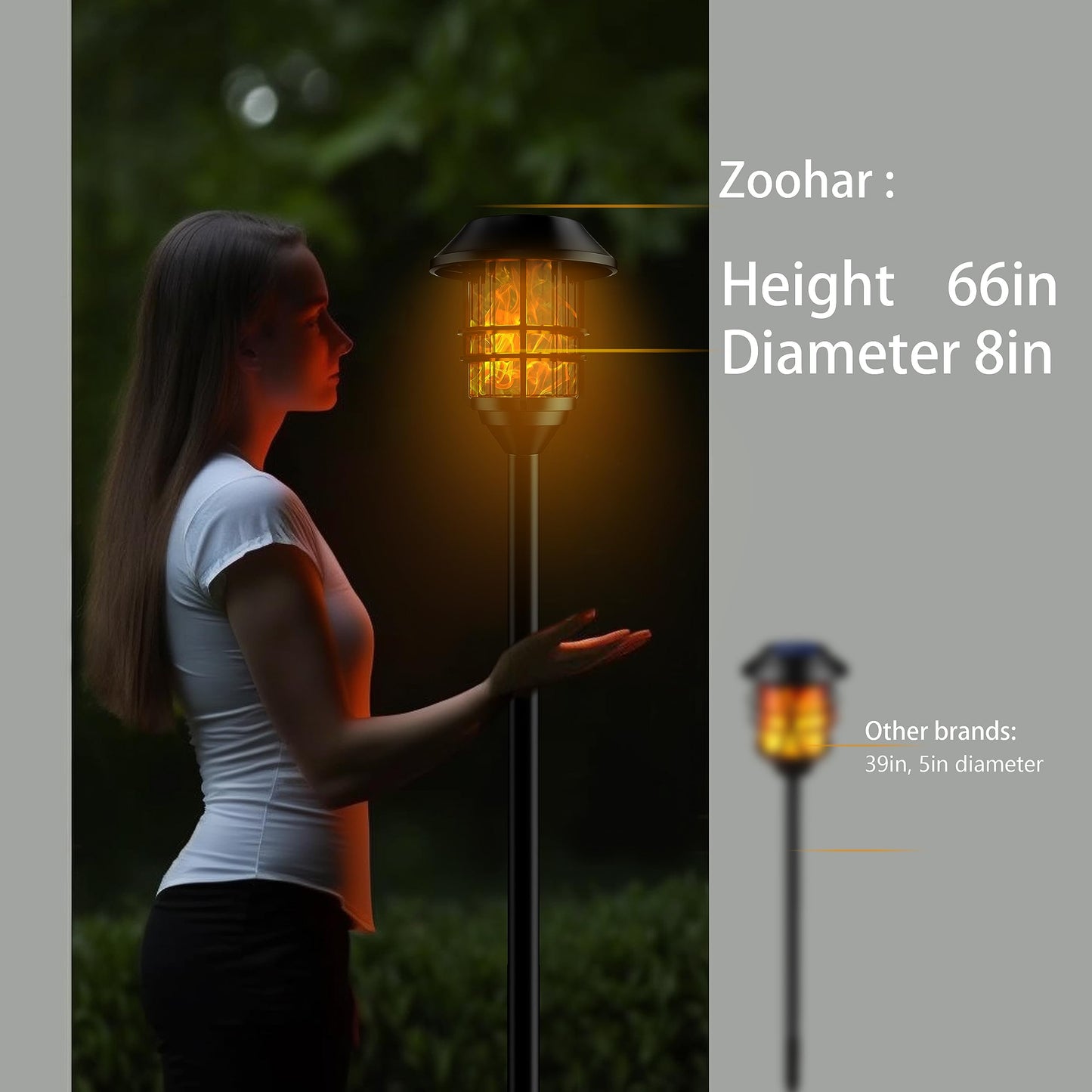 ZOOHAR Solar Outdoor Pathway Torches, Waterproof LED Landscape Lights, 4 Pack, Model 2024