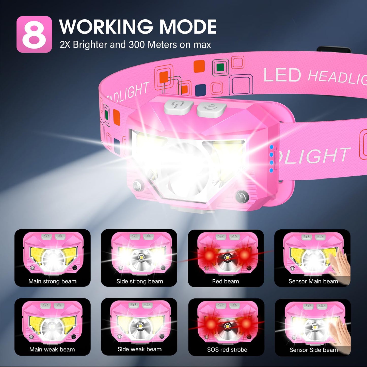 LHKNL Headlamp Flashlight, 1200 Lumen, Rechargeable, 2-Pack, Waterproof, Motion Sensor, Pink, Model TG-T069
