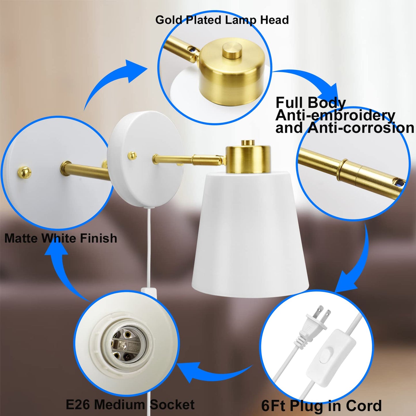 Yollzey Plug in Wall Sconces, Rotatable White Metal Vintage Light, 2 Pack