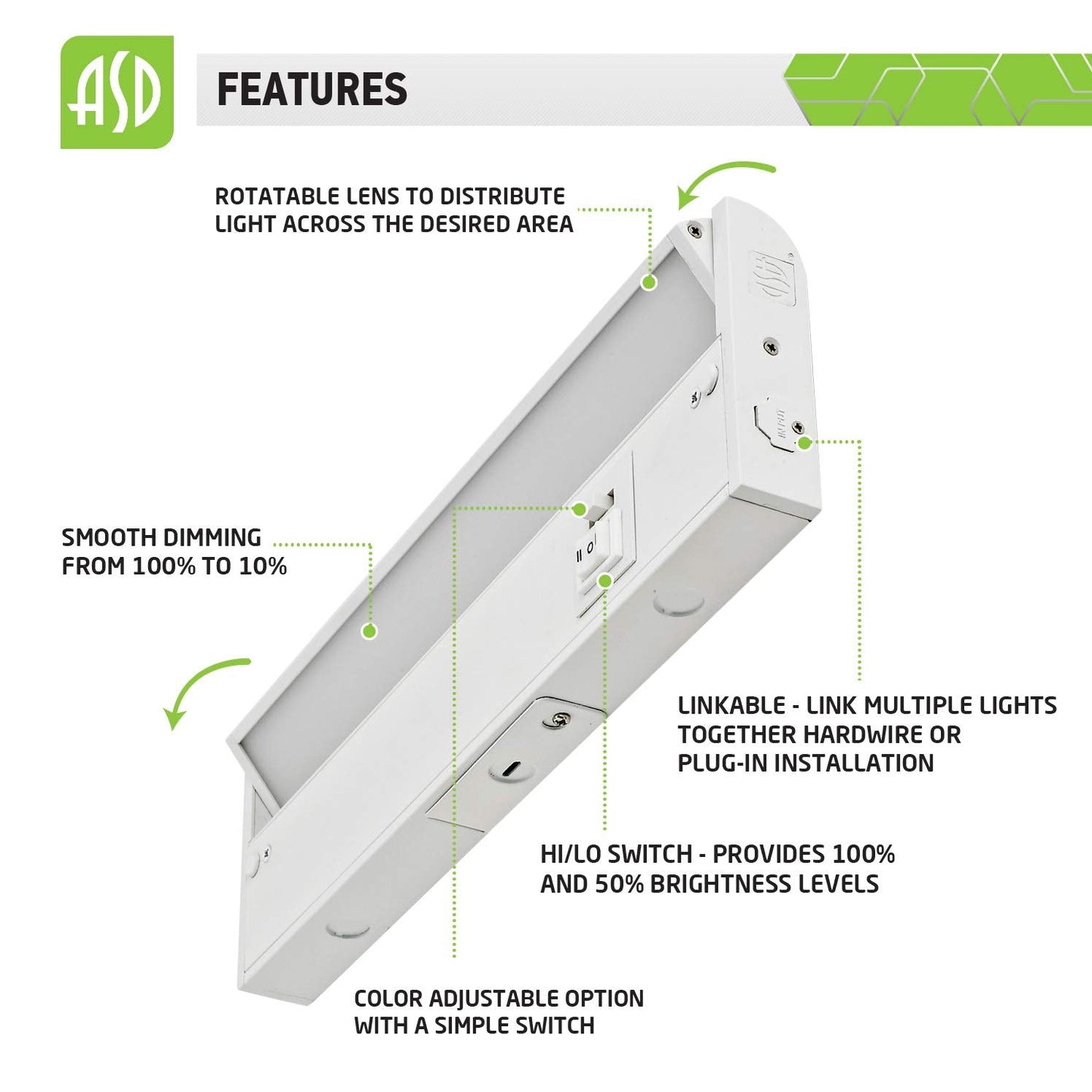 Asd Swivel Led Under Cabinet Lighting  12 Inch 5W  Hardwired Or Plug-In  2700K/3000K/4000K Selectable  Rotatable Lens  Dimmable Linkable Under Counter Lights For Kitchen  Etl & Energy Star  4 Pack