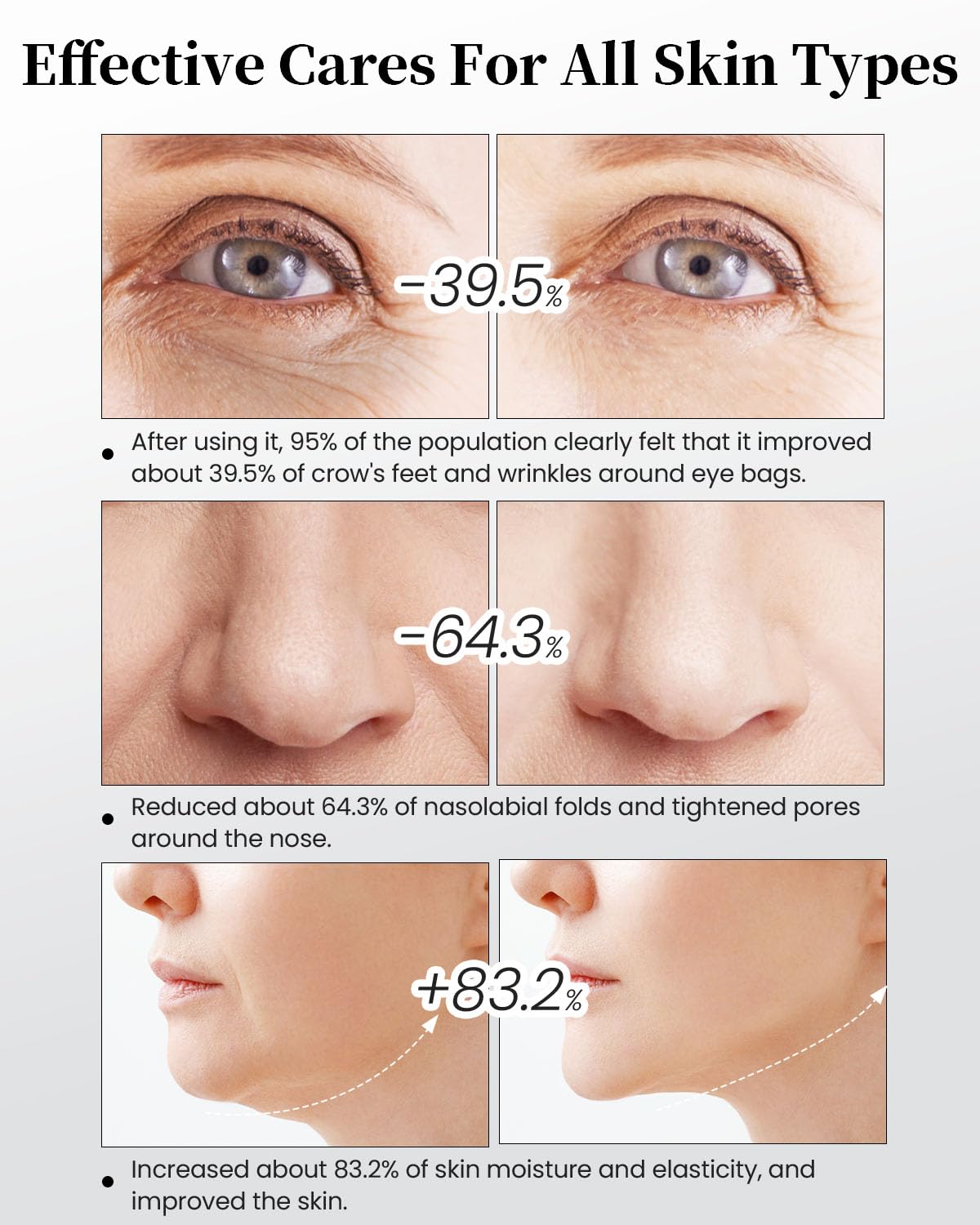 XIAOCHI 4-in-1 Facial Massager for Face & Neck - Skin Rejuvenation, Lifting & Tightening - Reduces Wrinkles & Puffiness, Enhance