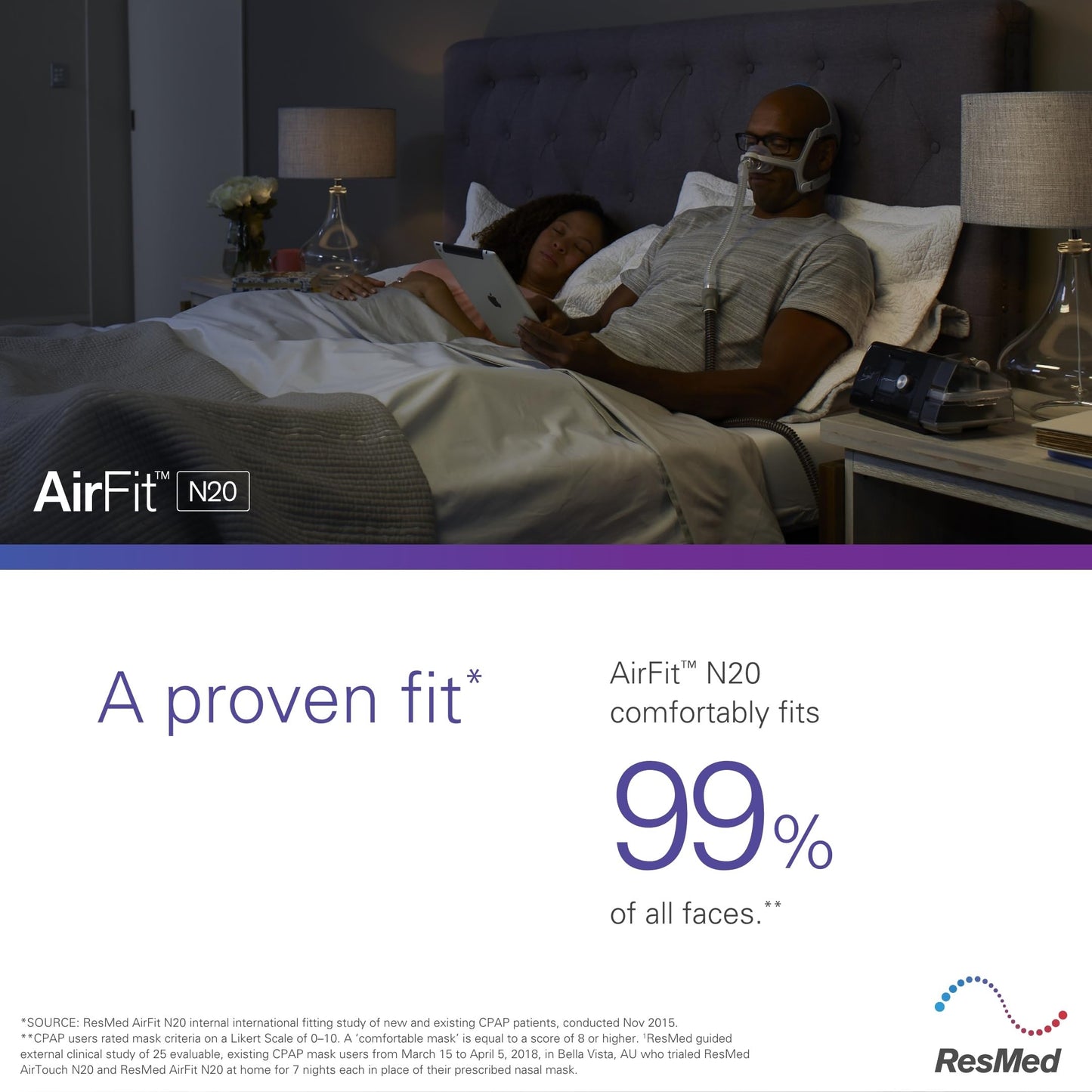 ResMed Airfit N20 Cushion Replacement (M)