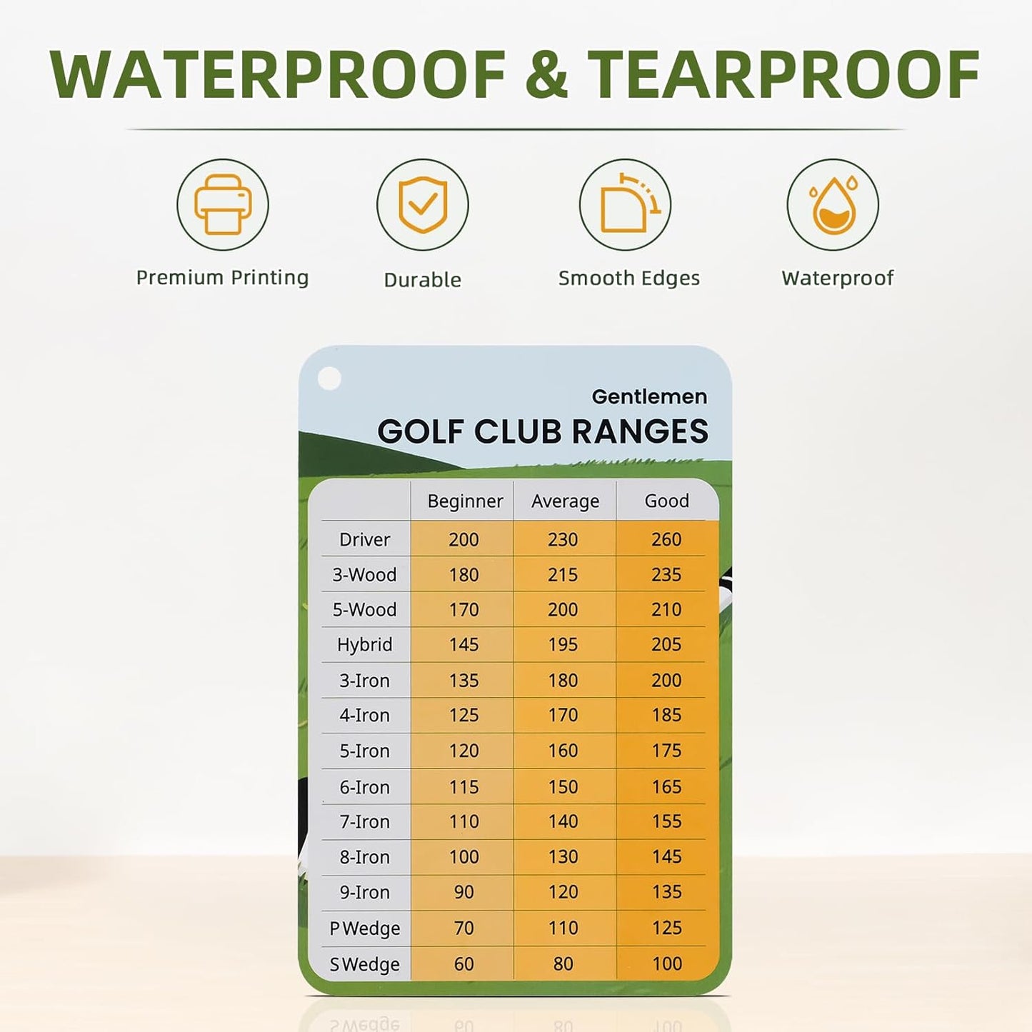 2 Pack Golf Club Distance Card, Erasable and Quick Reference Golf Club Range Card, Swing Minder Reference & Blank Distance Yardage Card, Golf Bag Accessories Gifts for Men Women